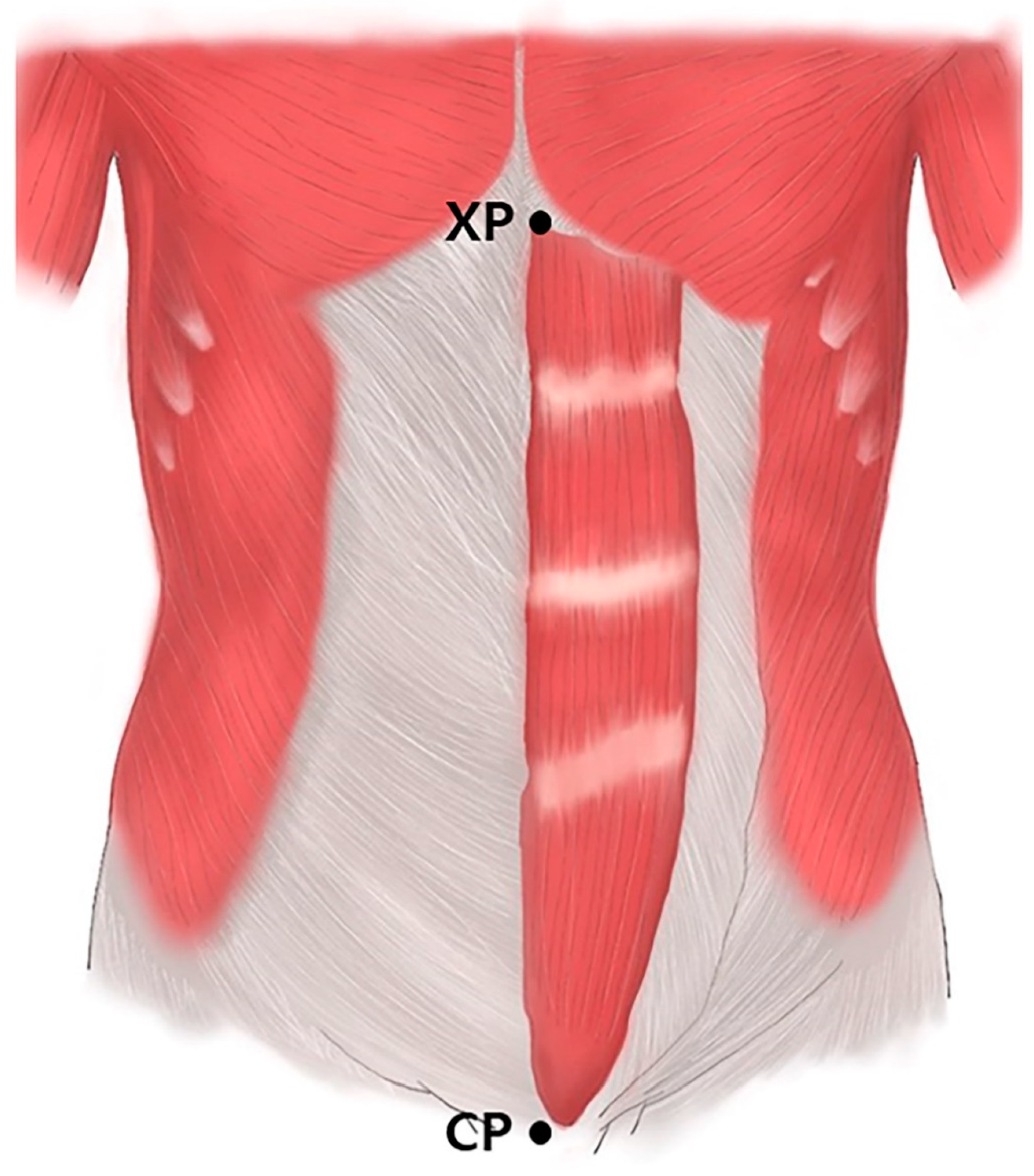 Toxins 13 00269 g003