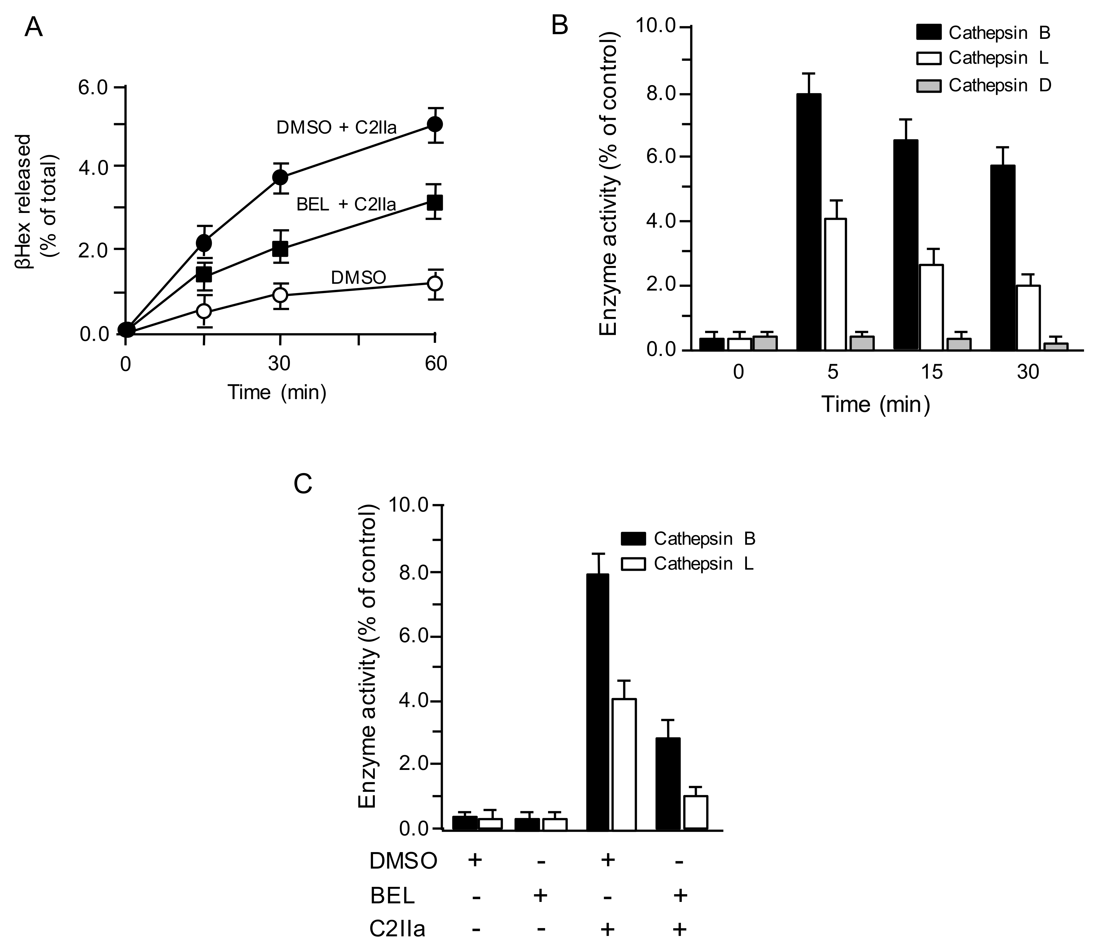 Toxins 13 00272 g001