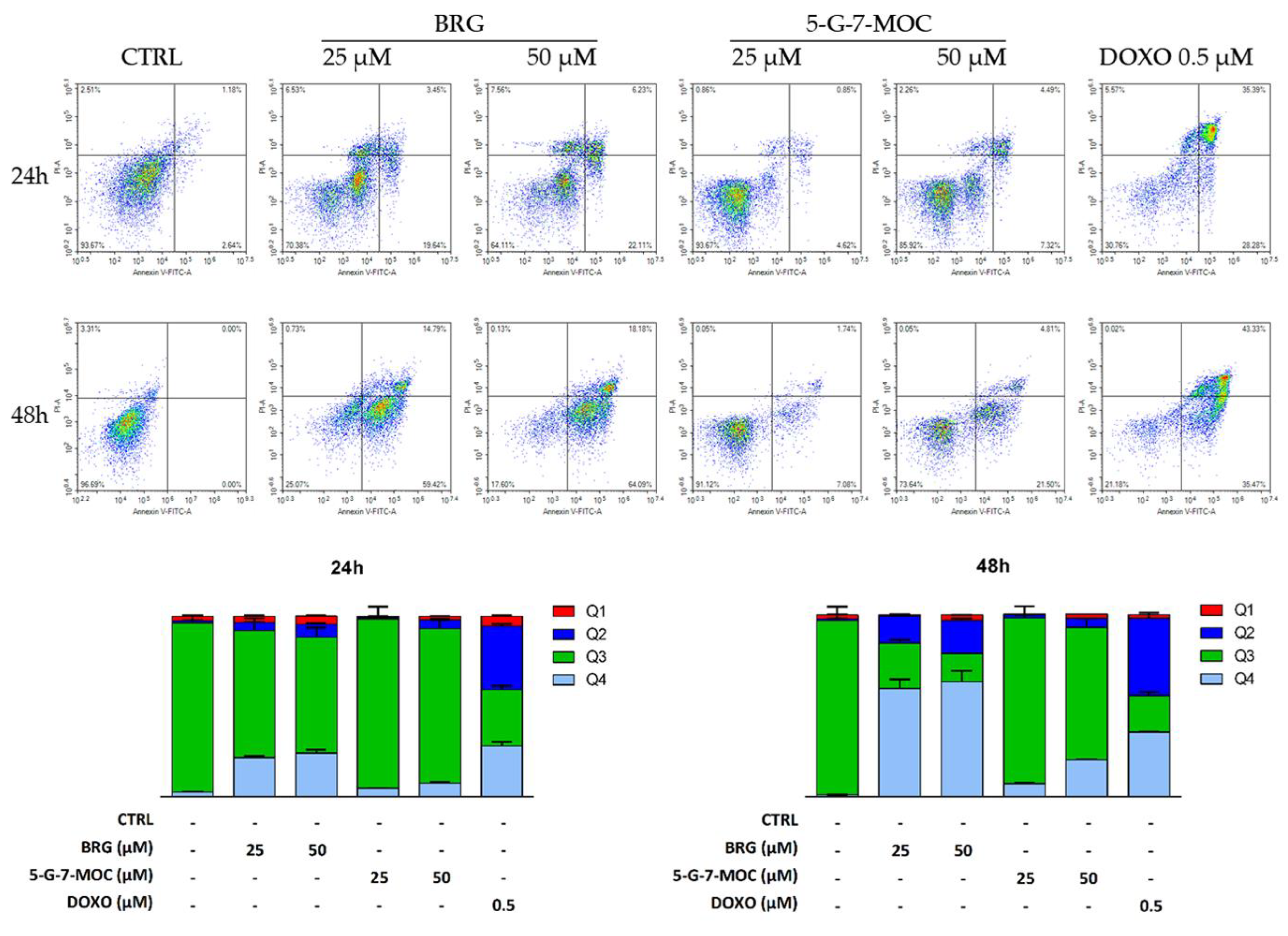 Toxins 13 00275 g002 Toxins 13 00275 g002