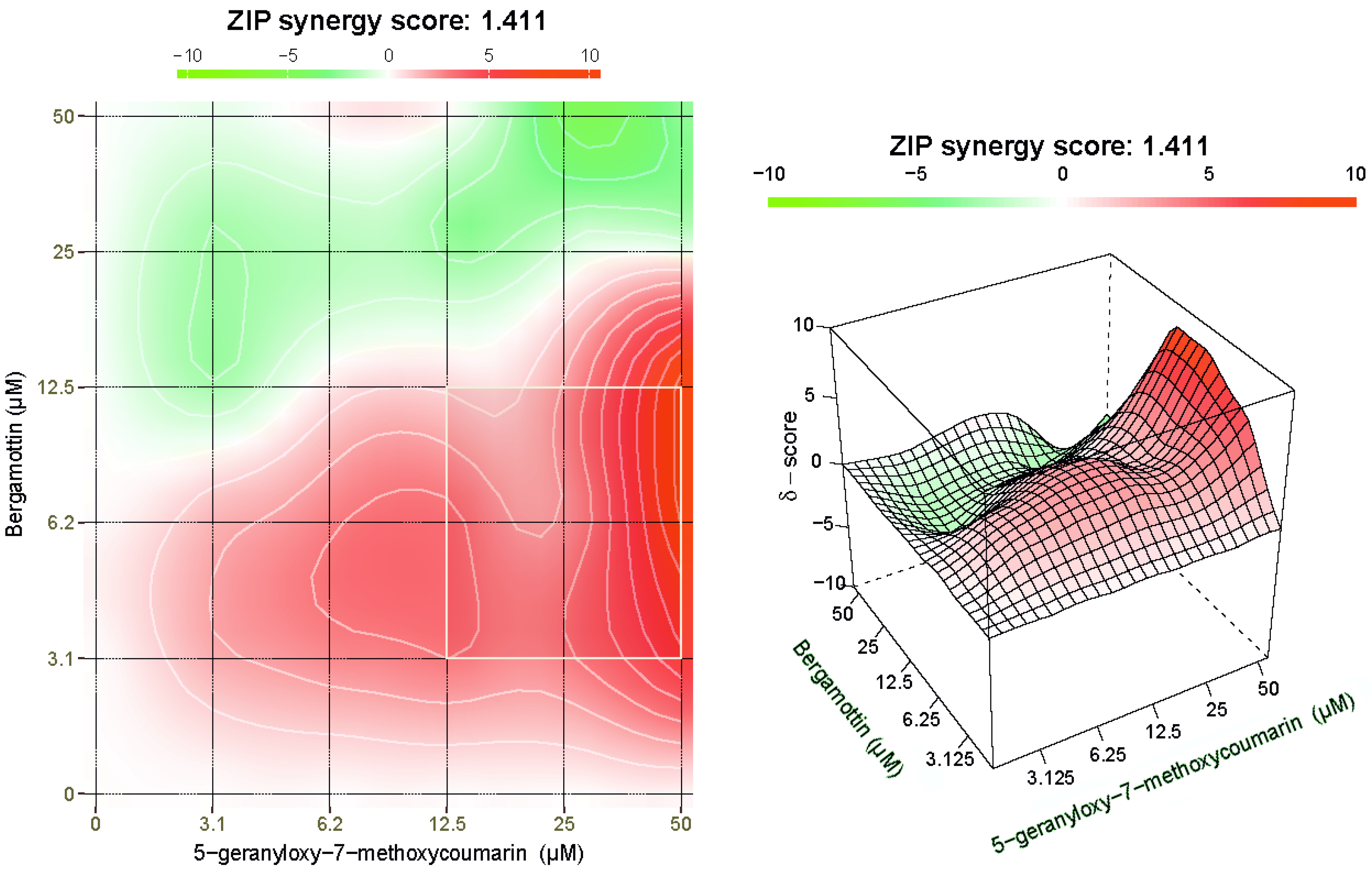 Toxins 13 00275 g006 Toxins 13 00275 g006