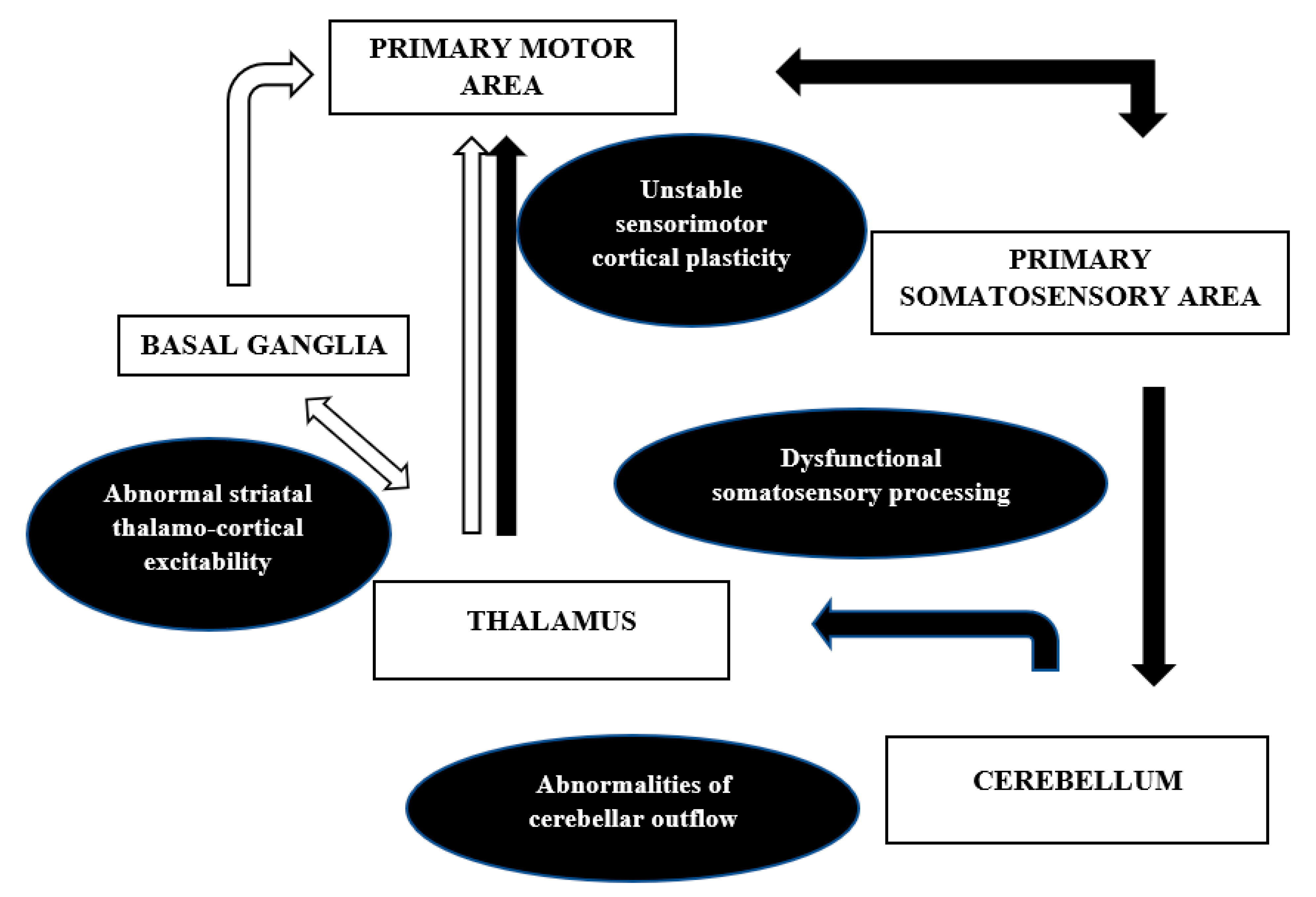 Toxins 13 00282 g004