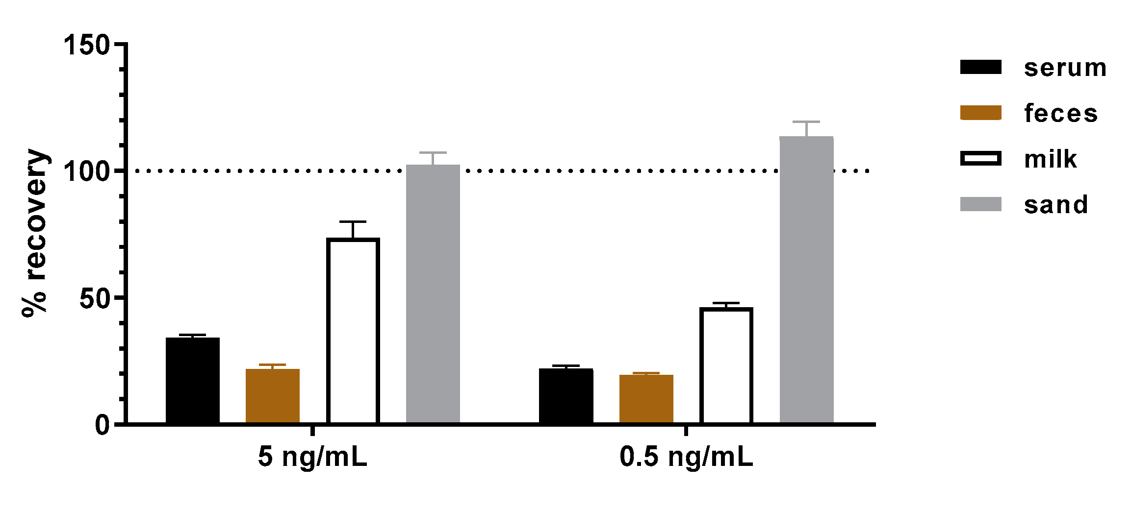 Toxins 13 00284 g004