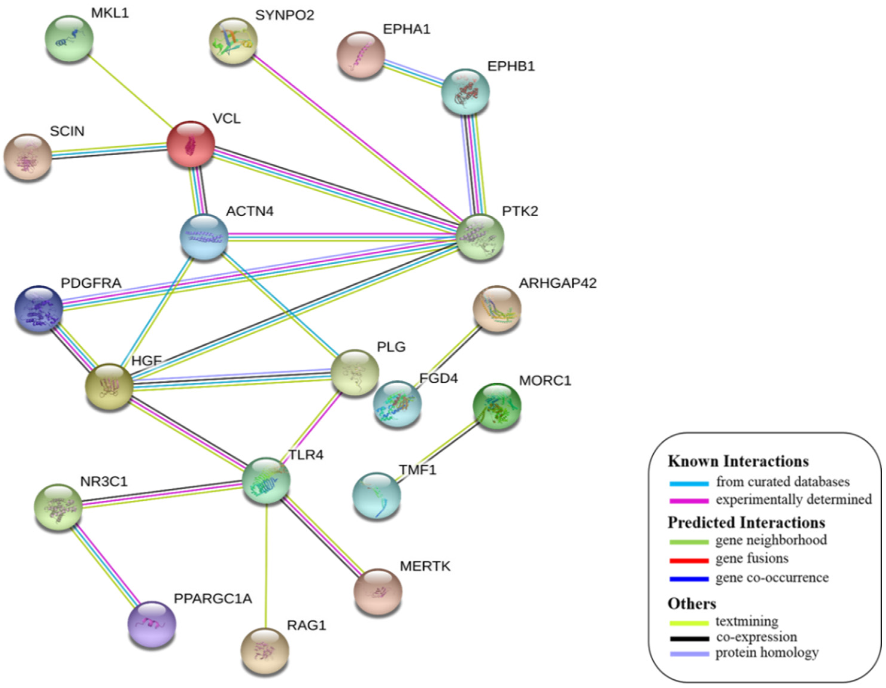 Toxins 13 00311 g007 Toxins 13 00311 g007
