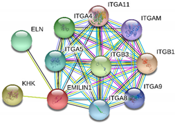Toxins 13 00311 i001 Toxins 13 00311 i001