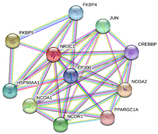 Toxins 13 00311 i002 Toxins 13 00311 i002