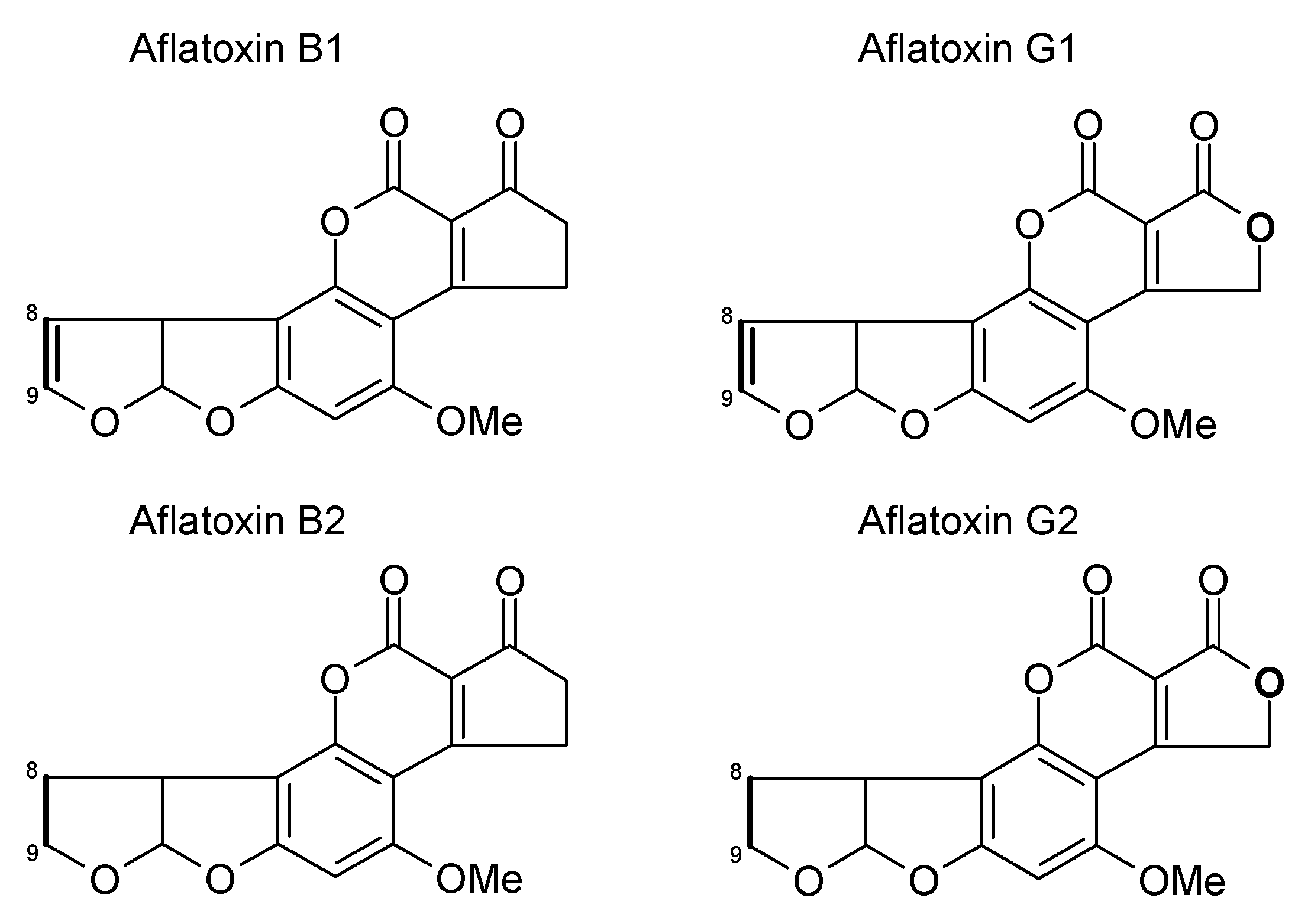 Toxins 13 00314 g001