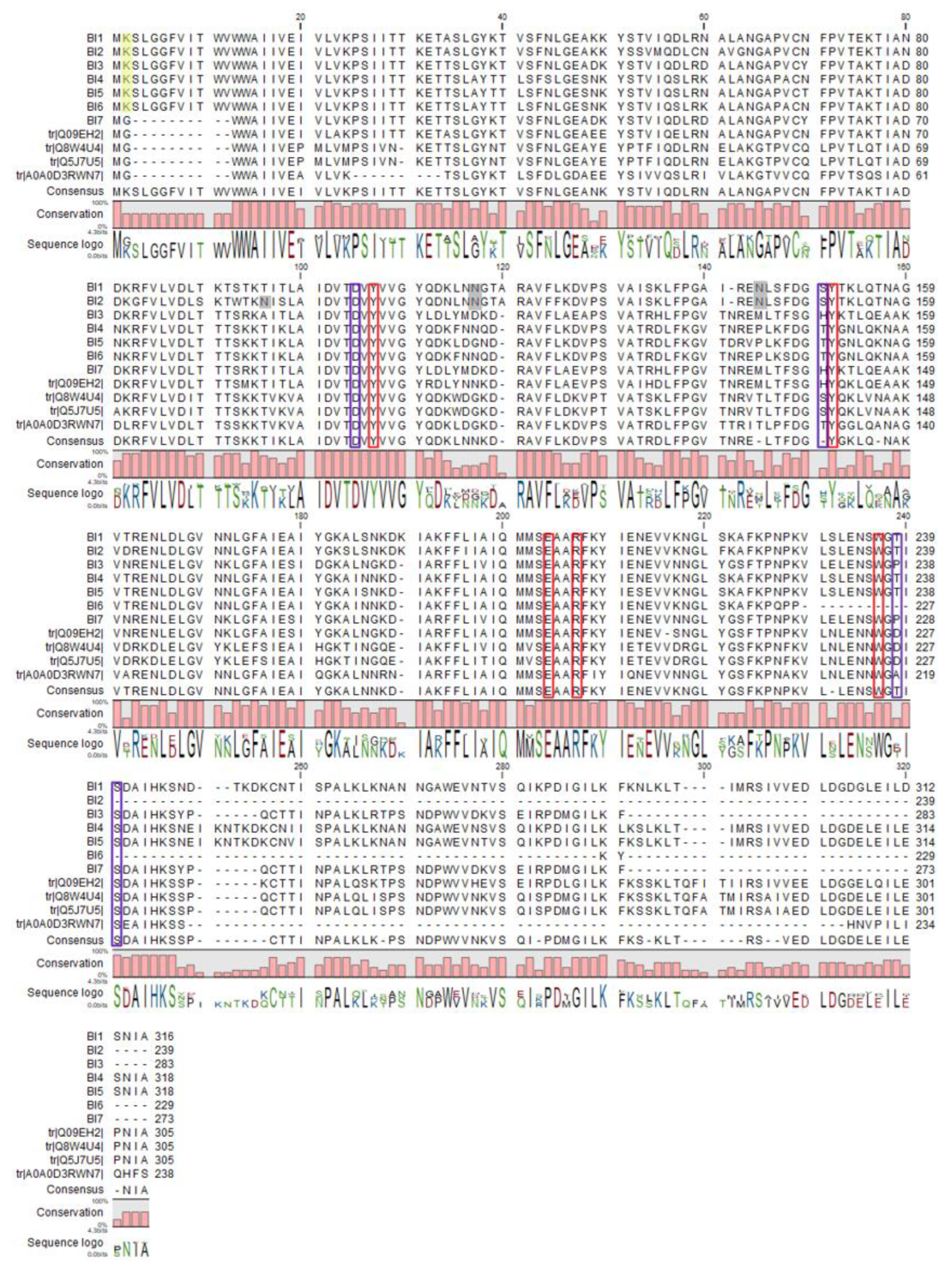 Toxins 13 00331 g004 Toxins 13 00331 g004