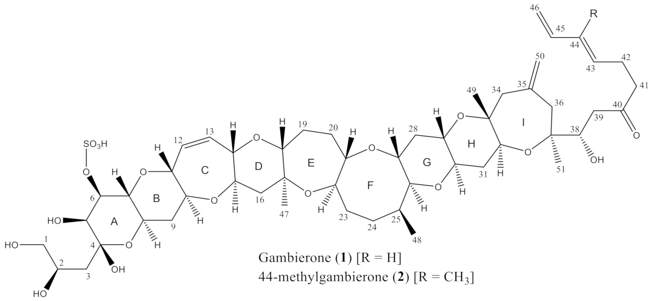 Toxins 13 00333 g001 Toxins 13 00333 g001