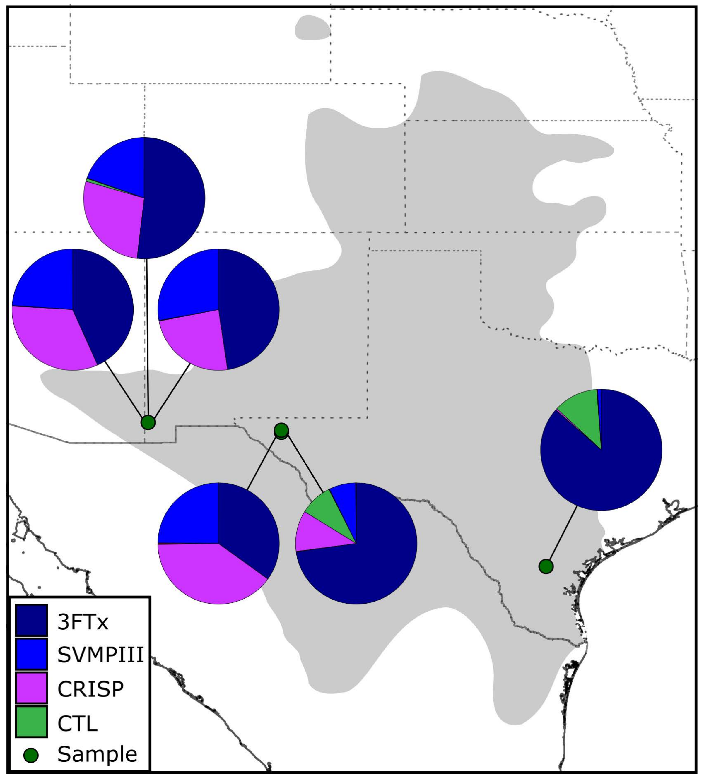 Toxins 13 00336 g001