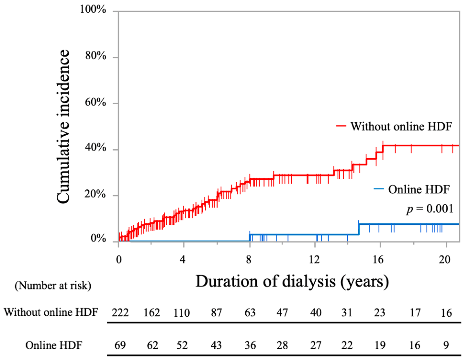 Toxins 13 00350 g007 Toxins 13 00350 g007