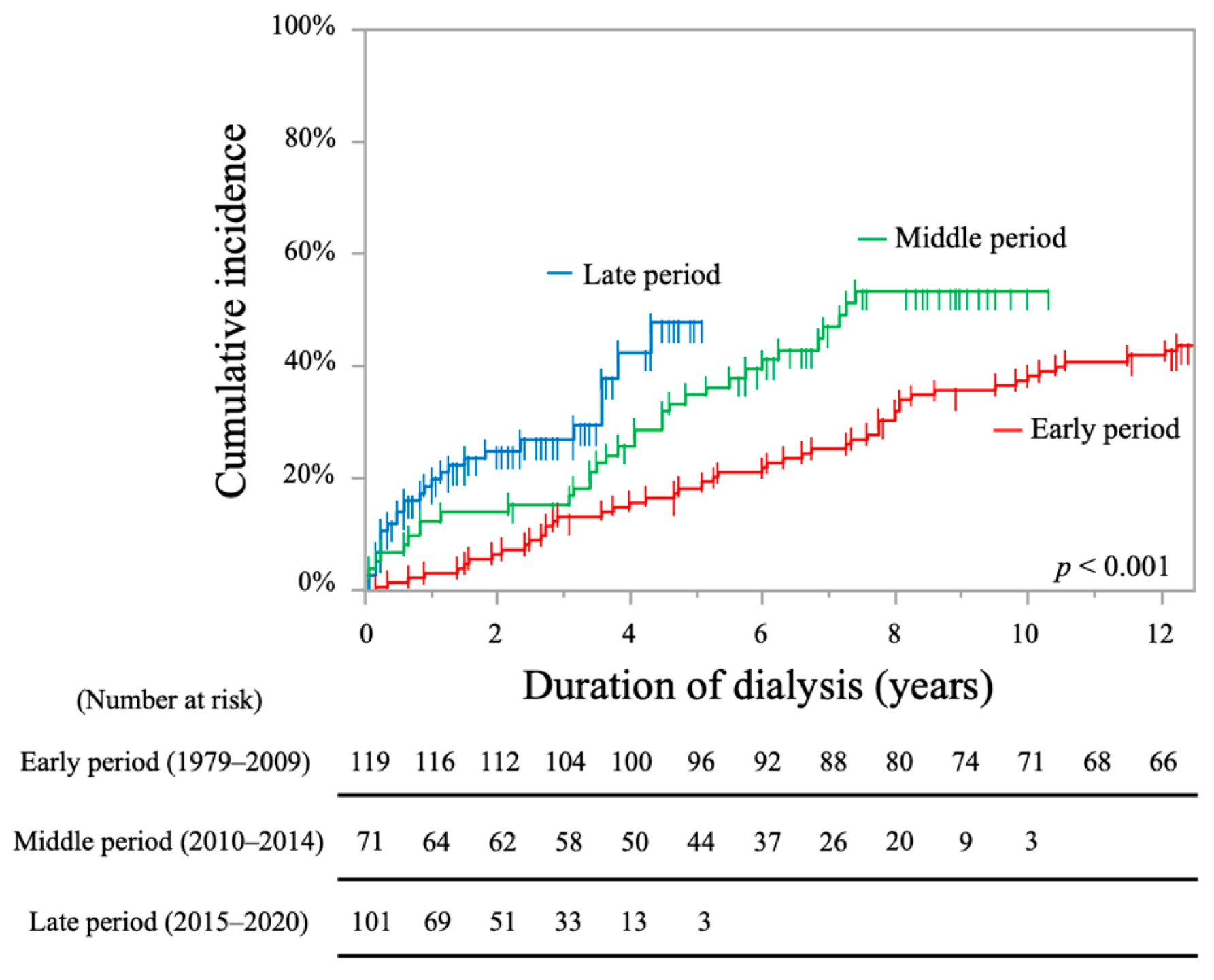 Toxins 13 00350 g008 Toxins 13 00350 g008