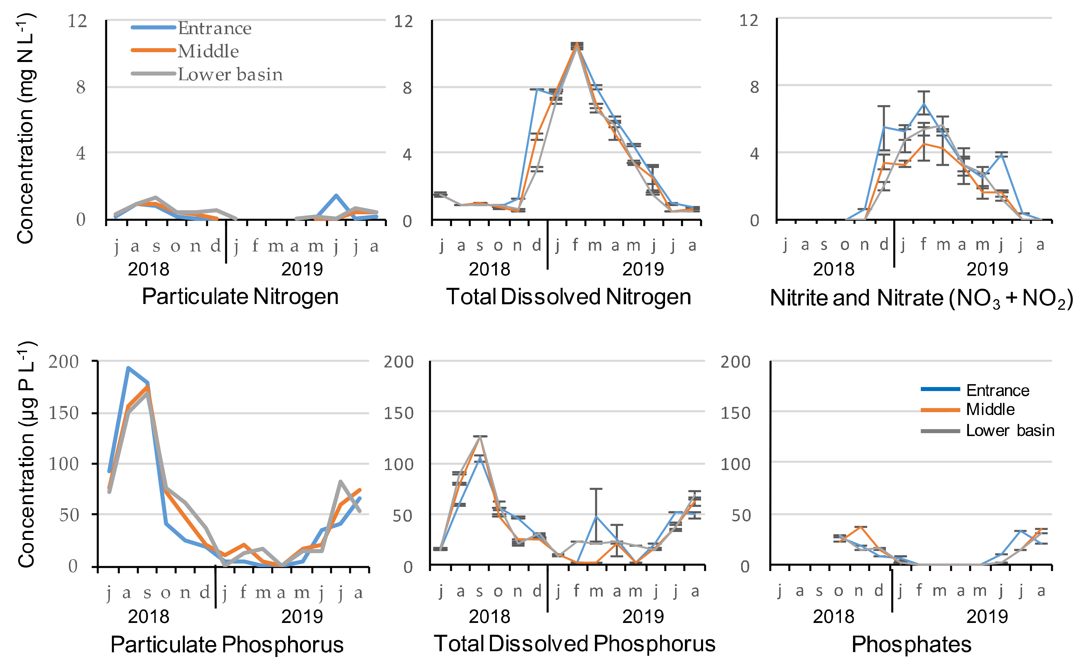 Toxins 13 00351 g001 Toxins 13 00351 g001