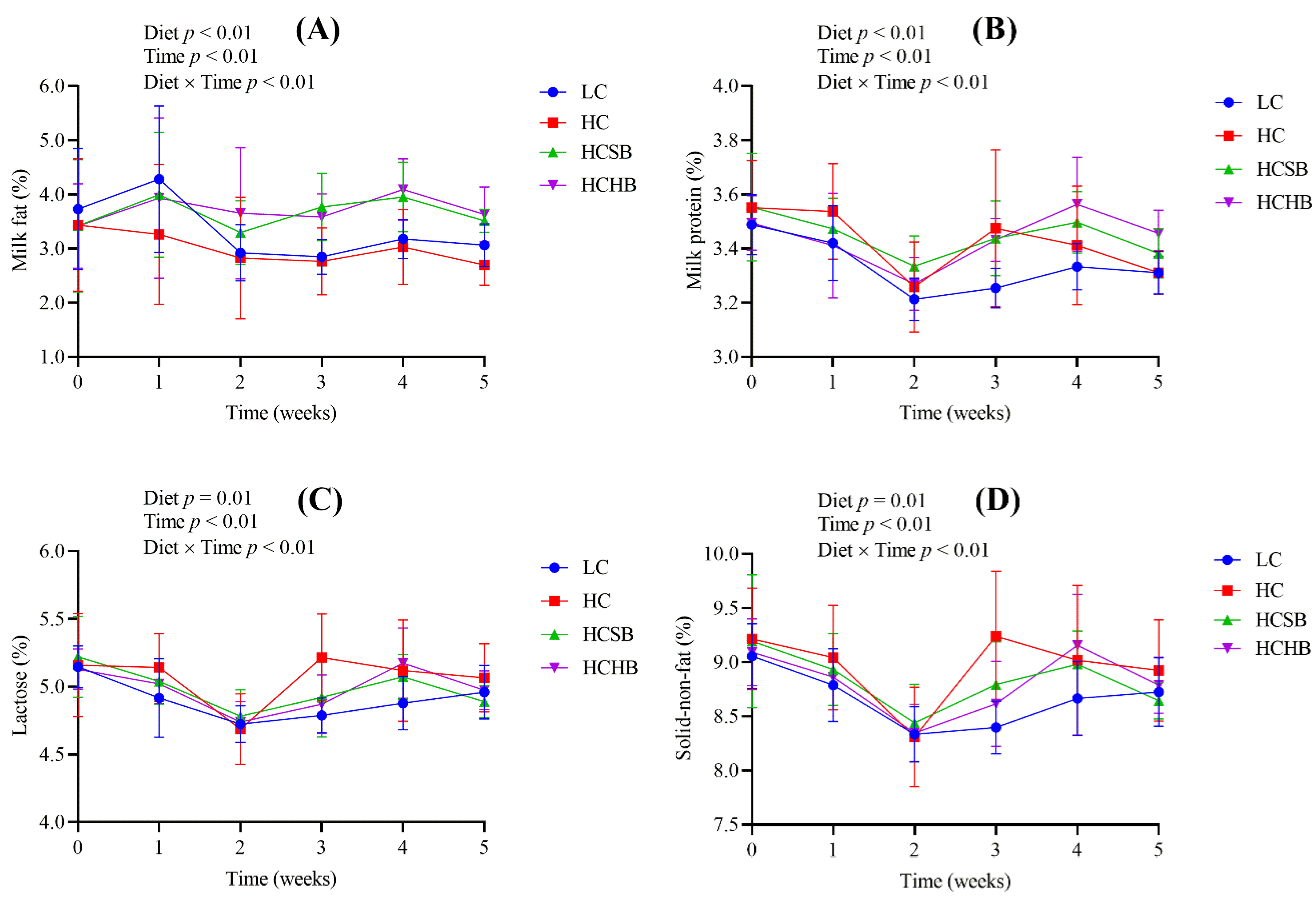 Toxins 13 00352 g002 Toxins 13 00352 g002