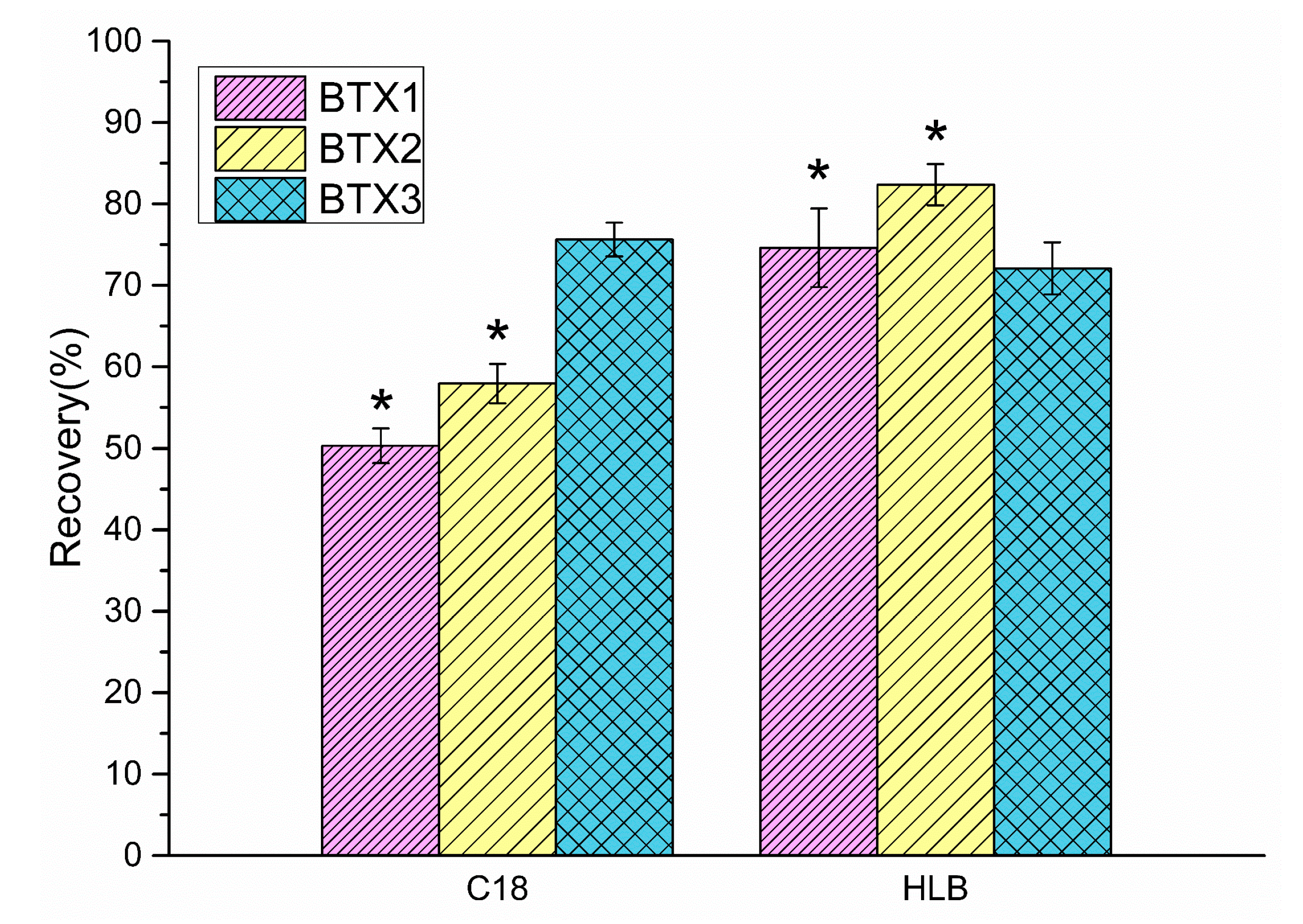 Toxins 13 00354 g002 Toxins 13 00354 g002