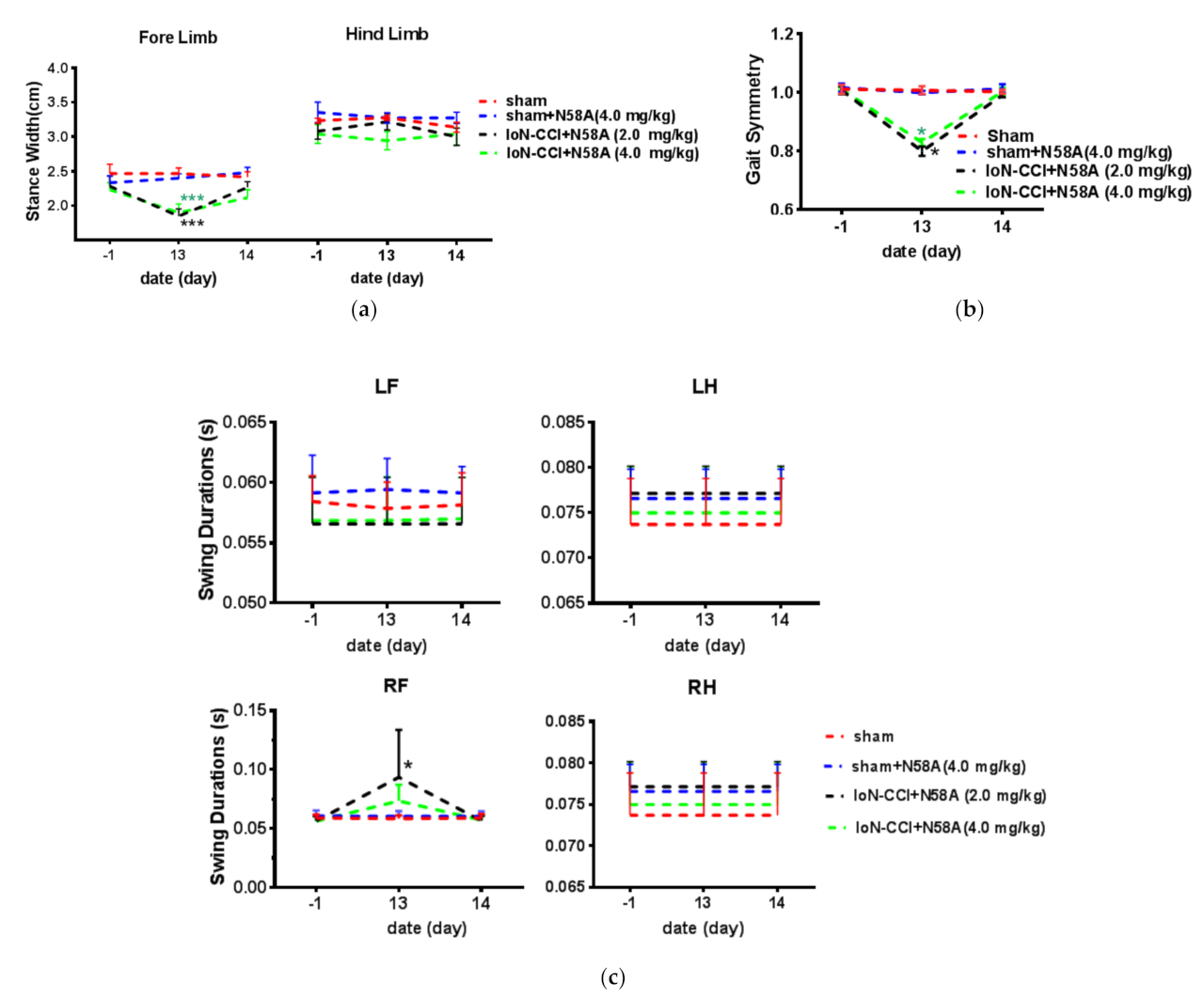 Toxins 13 00357 g004