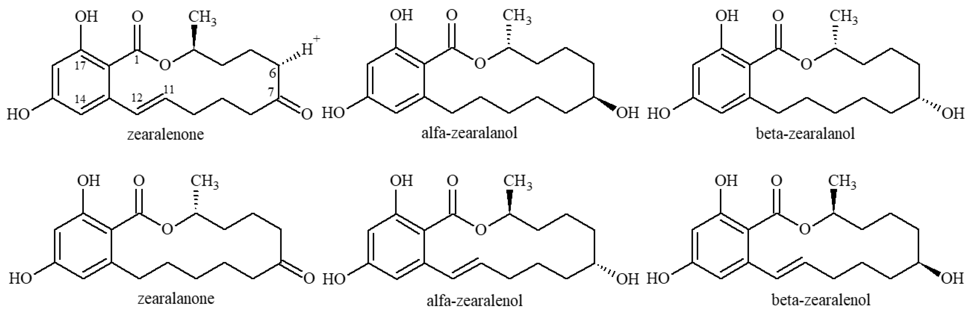 Toxins 13 00383 g001