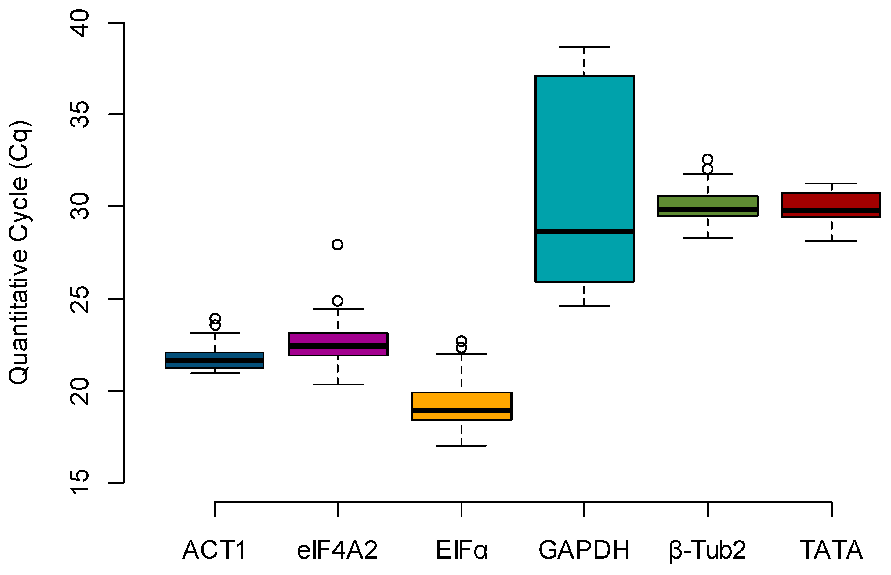 Toxins 13 00386 g001