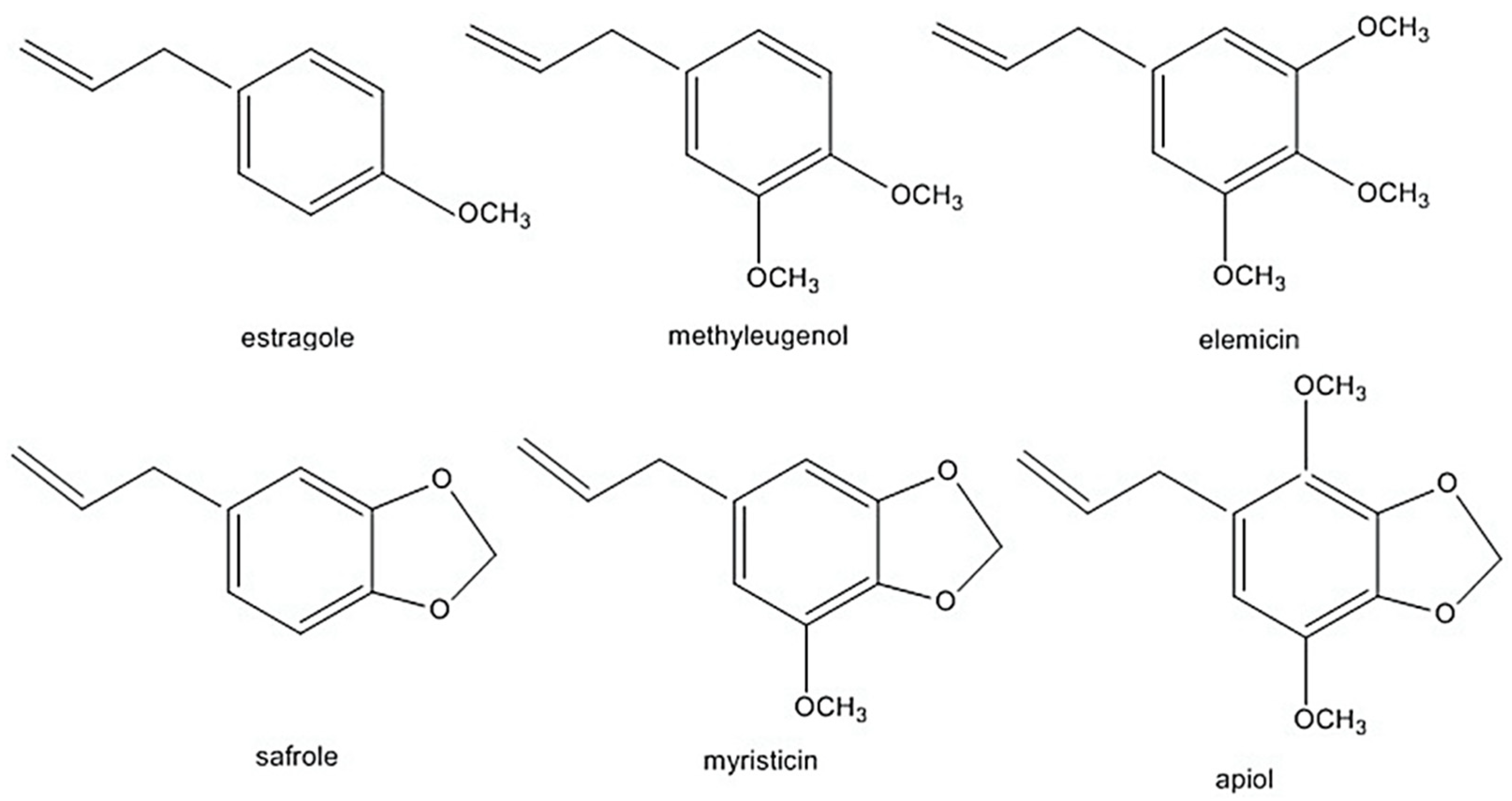 Toxins 13 00387 g001