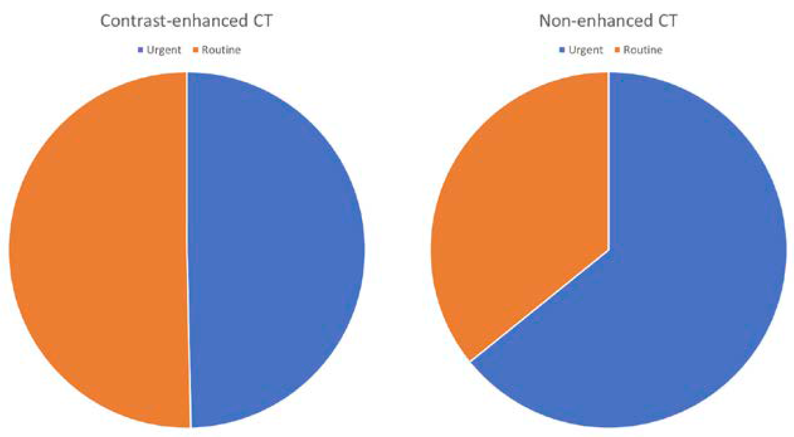 Toxins 13 00395 g001 Toxins 13 00395 g001