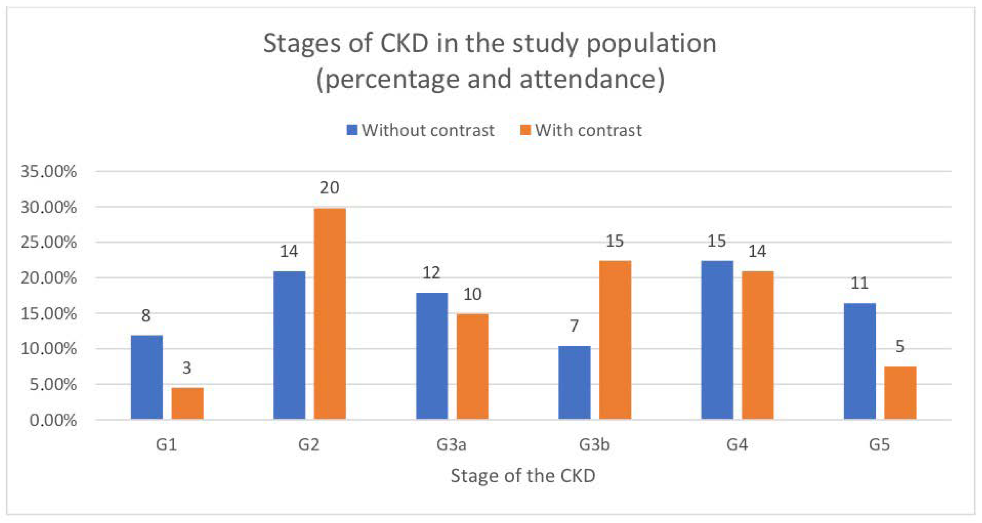 Toxins 13 00395 g002 Toxins 13 00395 g002