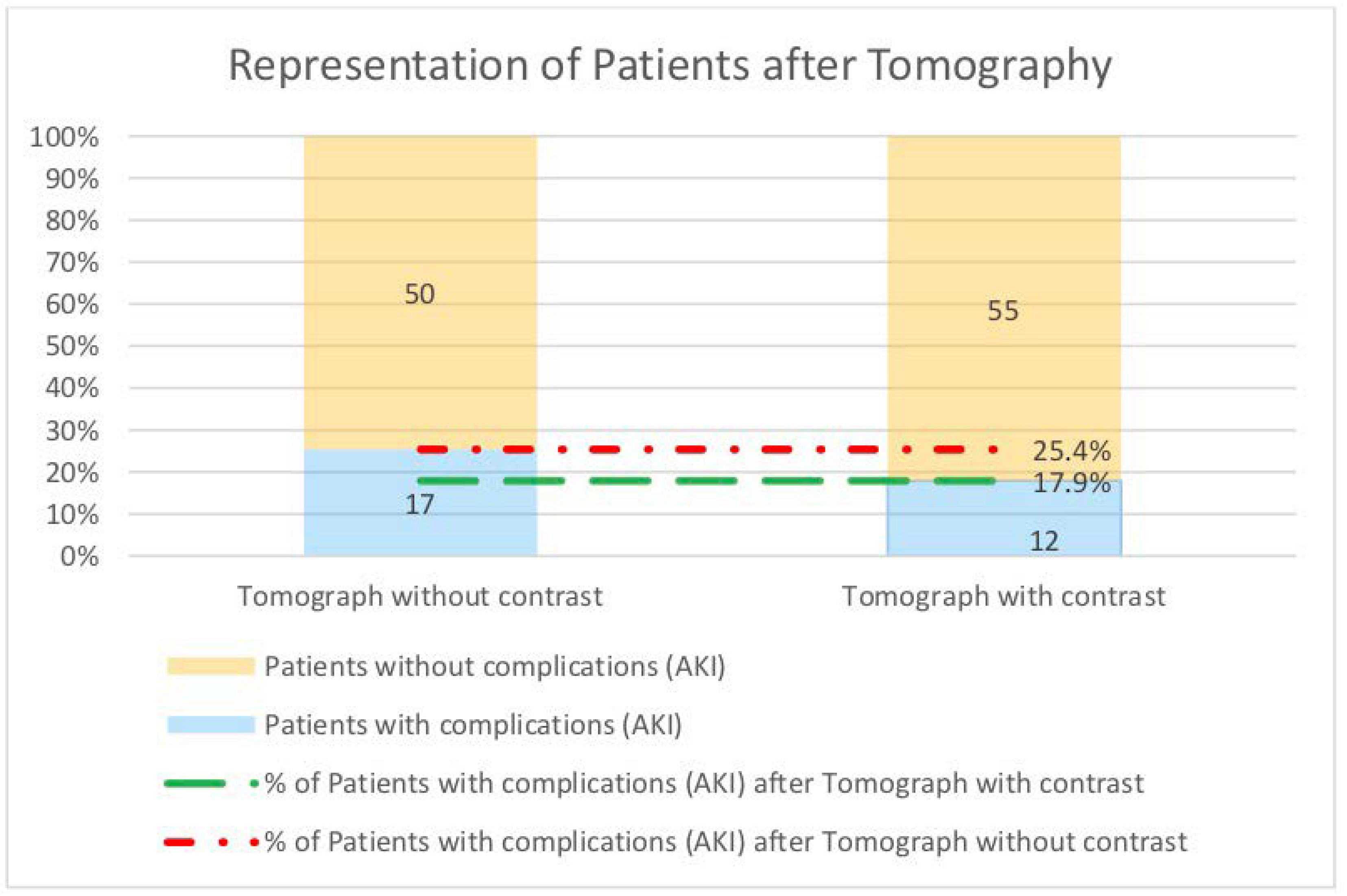 Toxins 13 00395 g003 Toxins 13 00395 g003