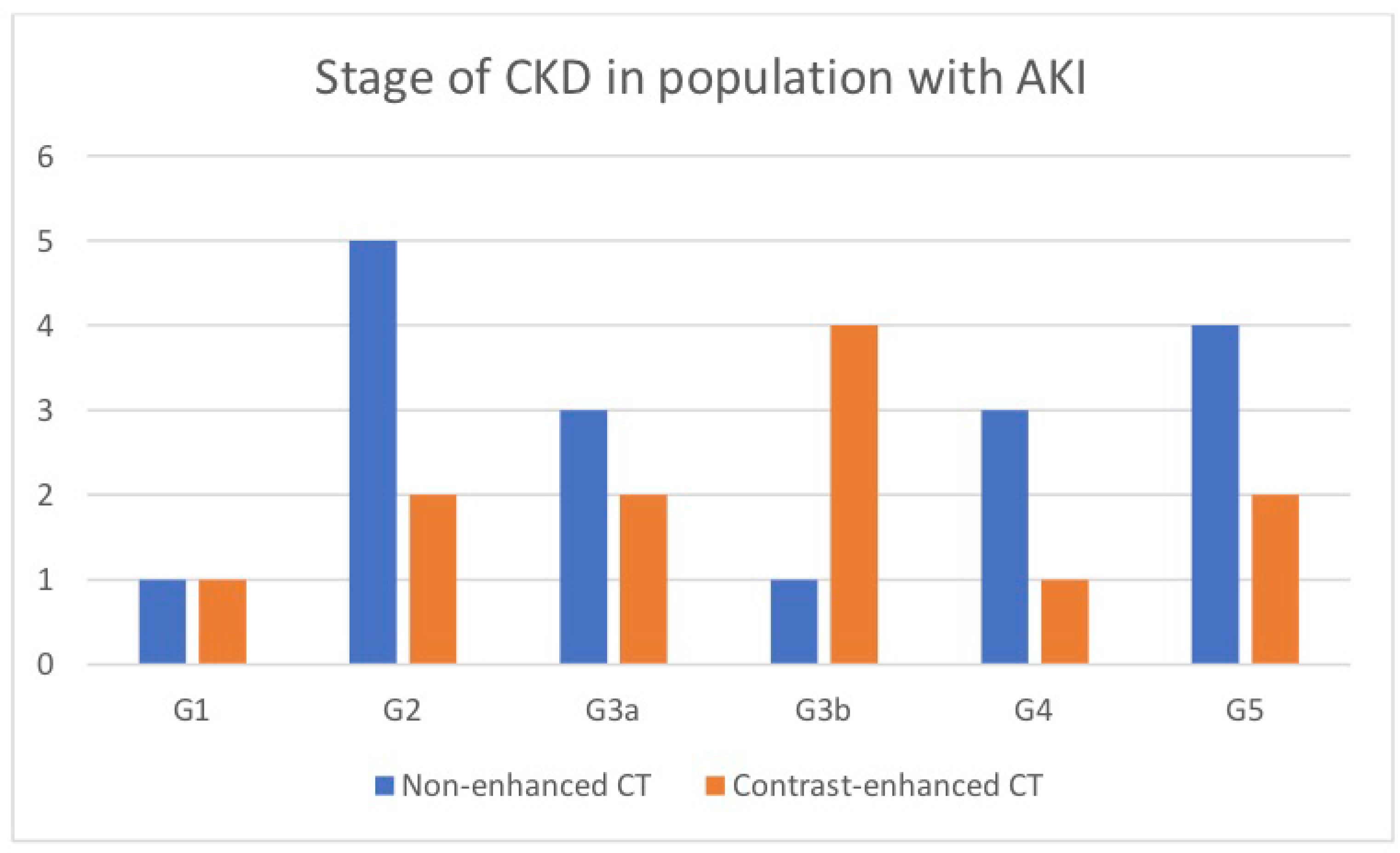 Toxins 13 00395 g004 Toxins 13 00395 g004