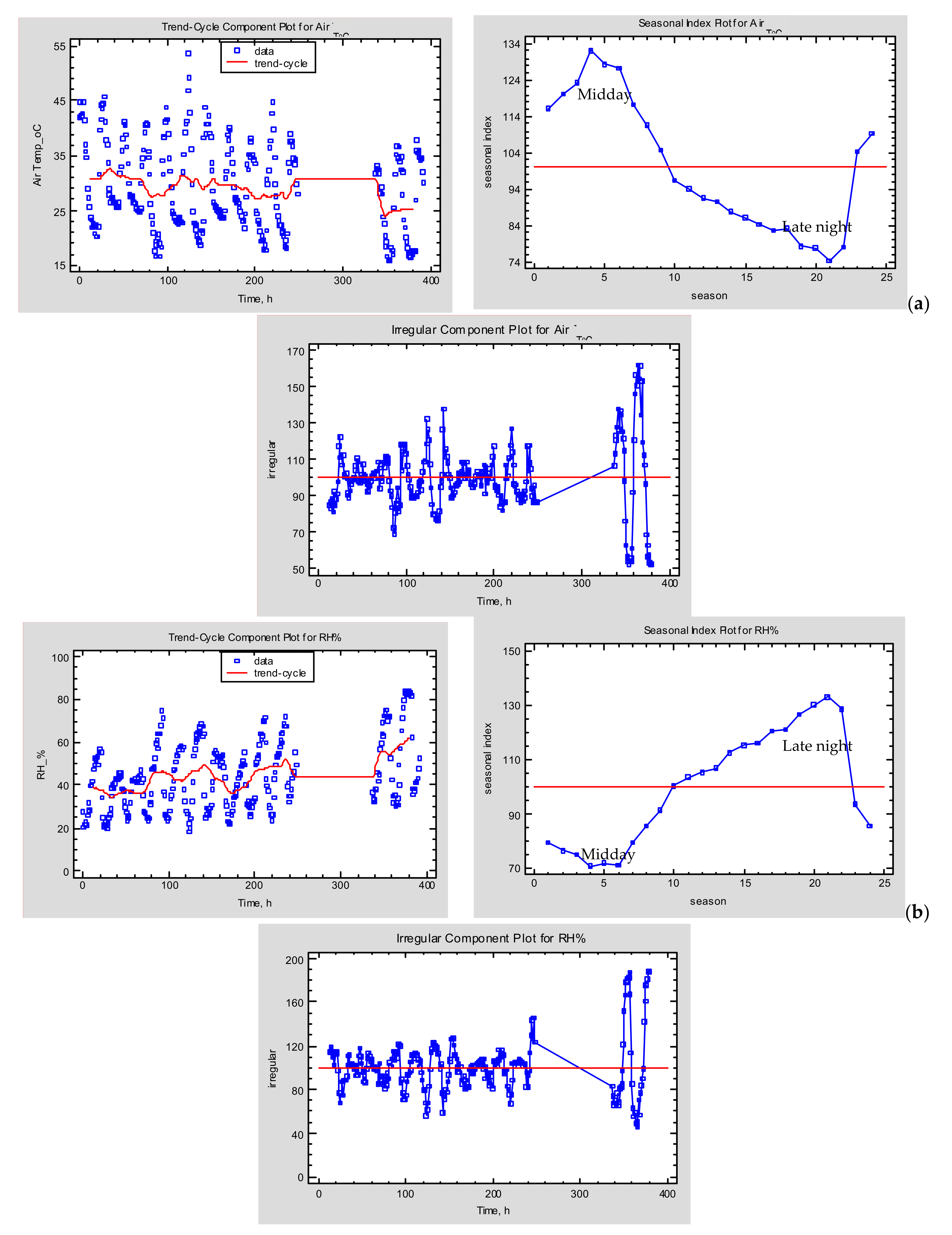 Toxins 13 00400 g002