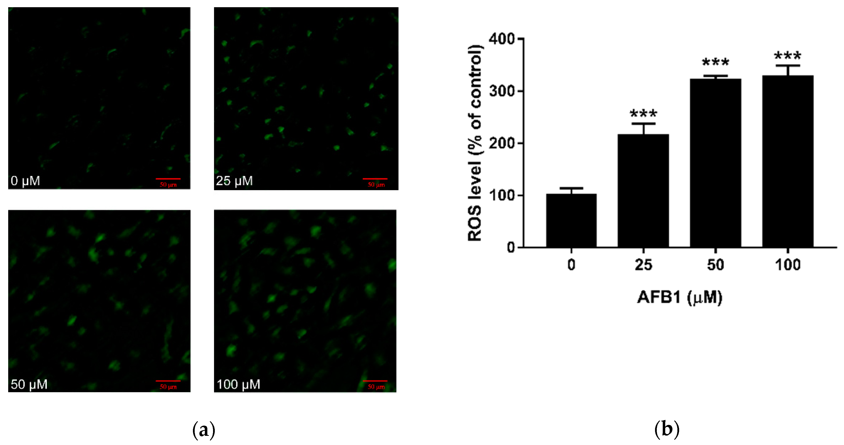Toxins 13 00401 g002