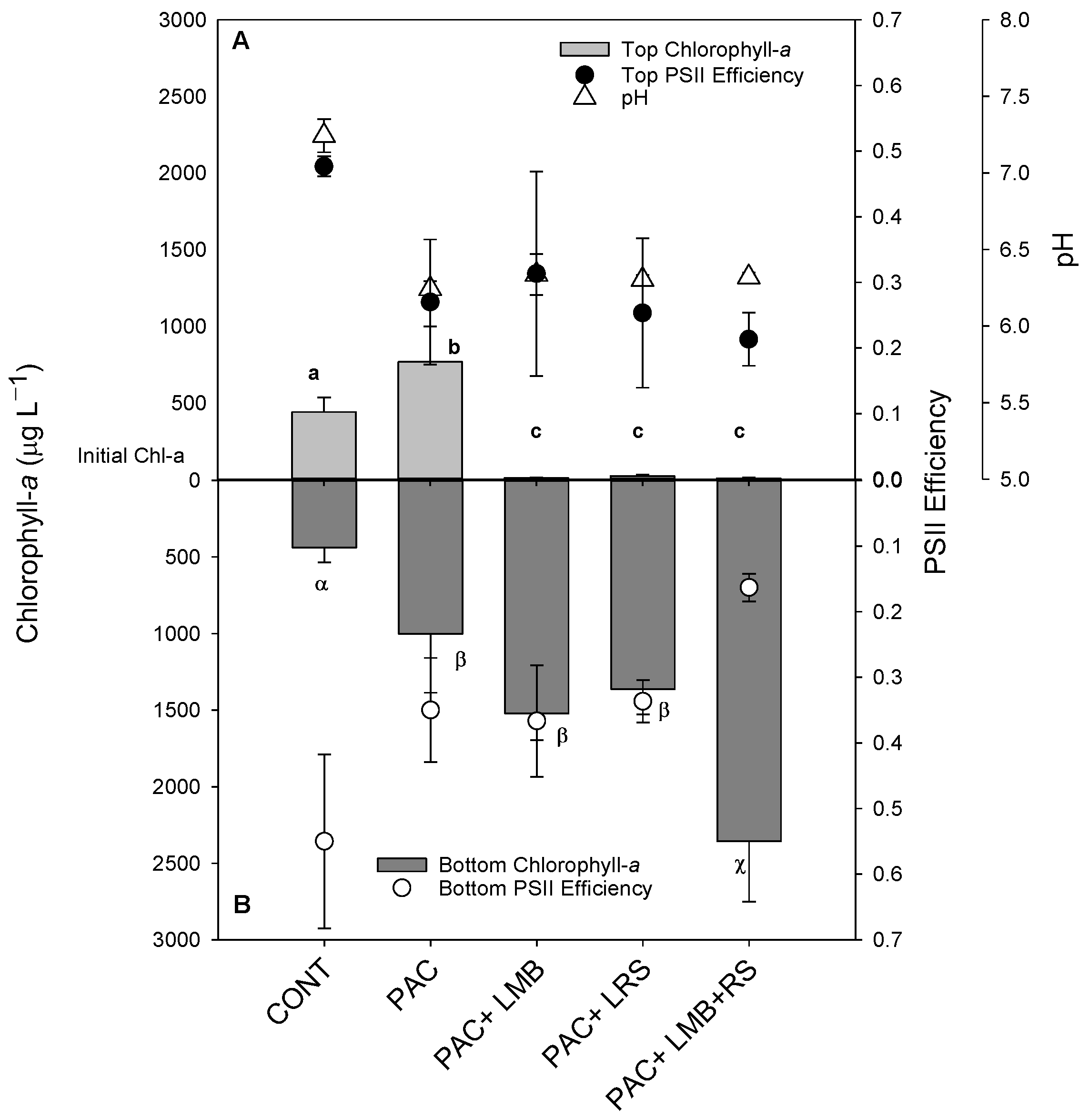 Toxins 13 00405 g002 Toxins 13 00405 g002