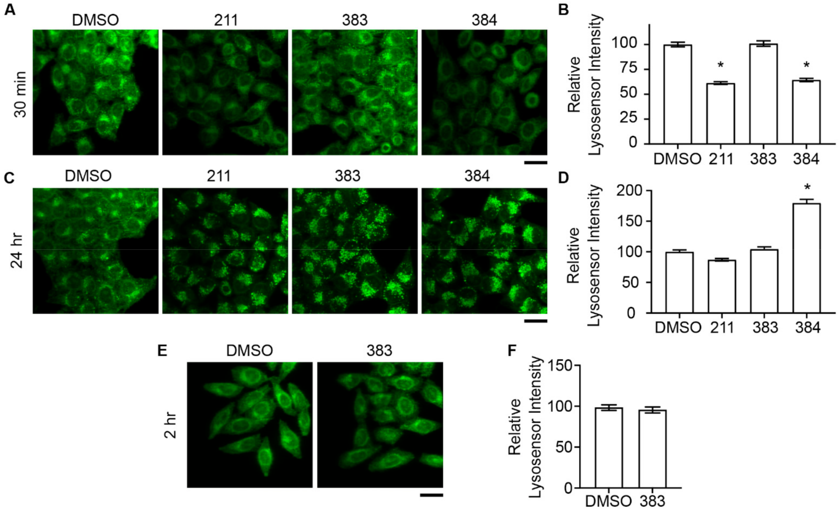 Toxins 13 00424 g007 Toxins 13 00424 g007