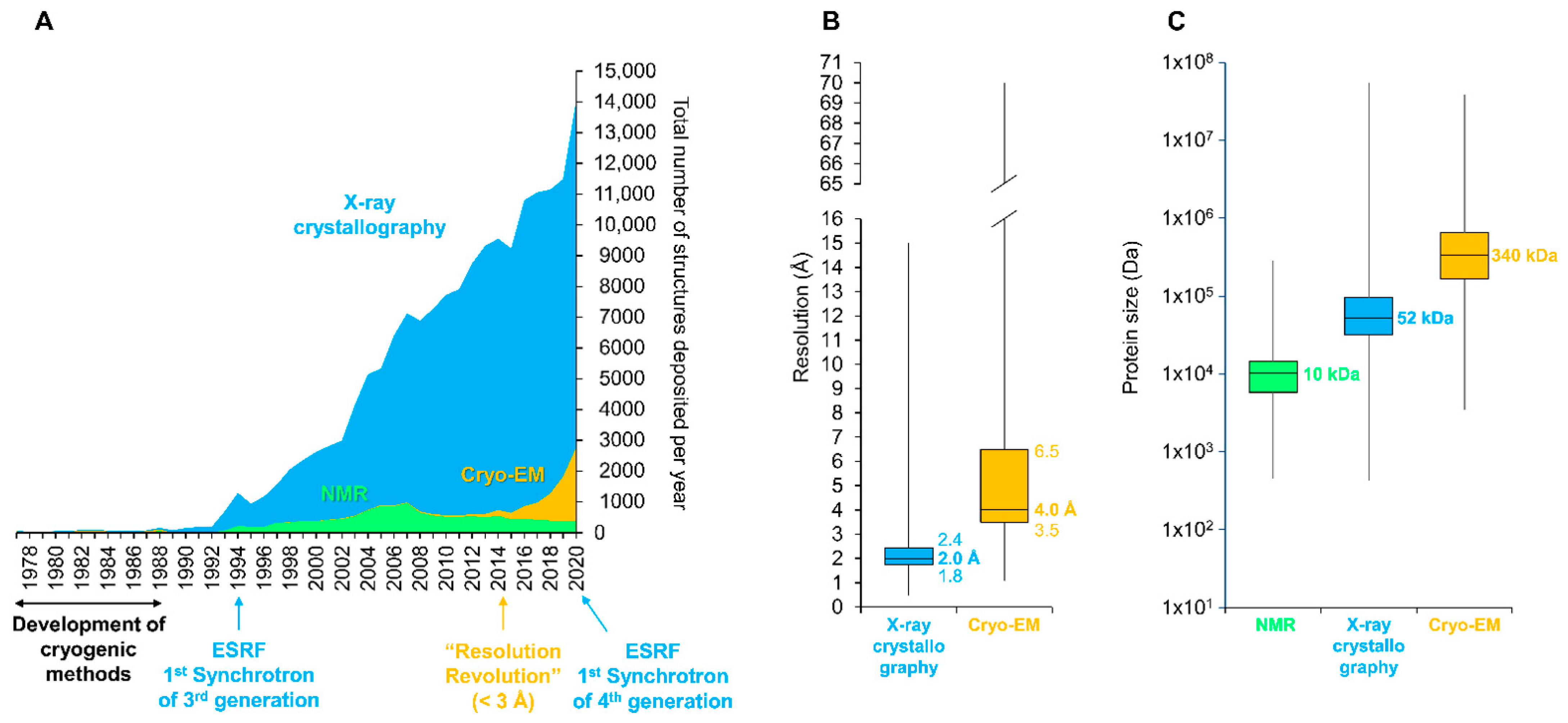 Toxins 13 00443 g004