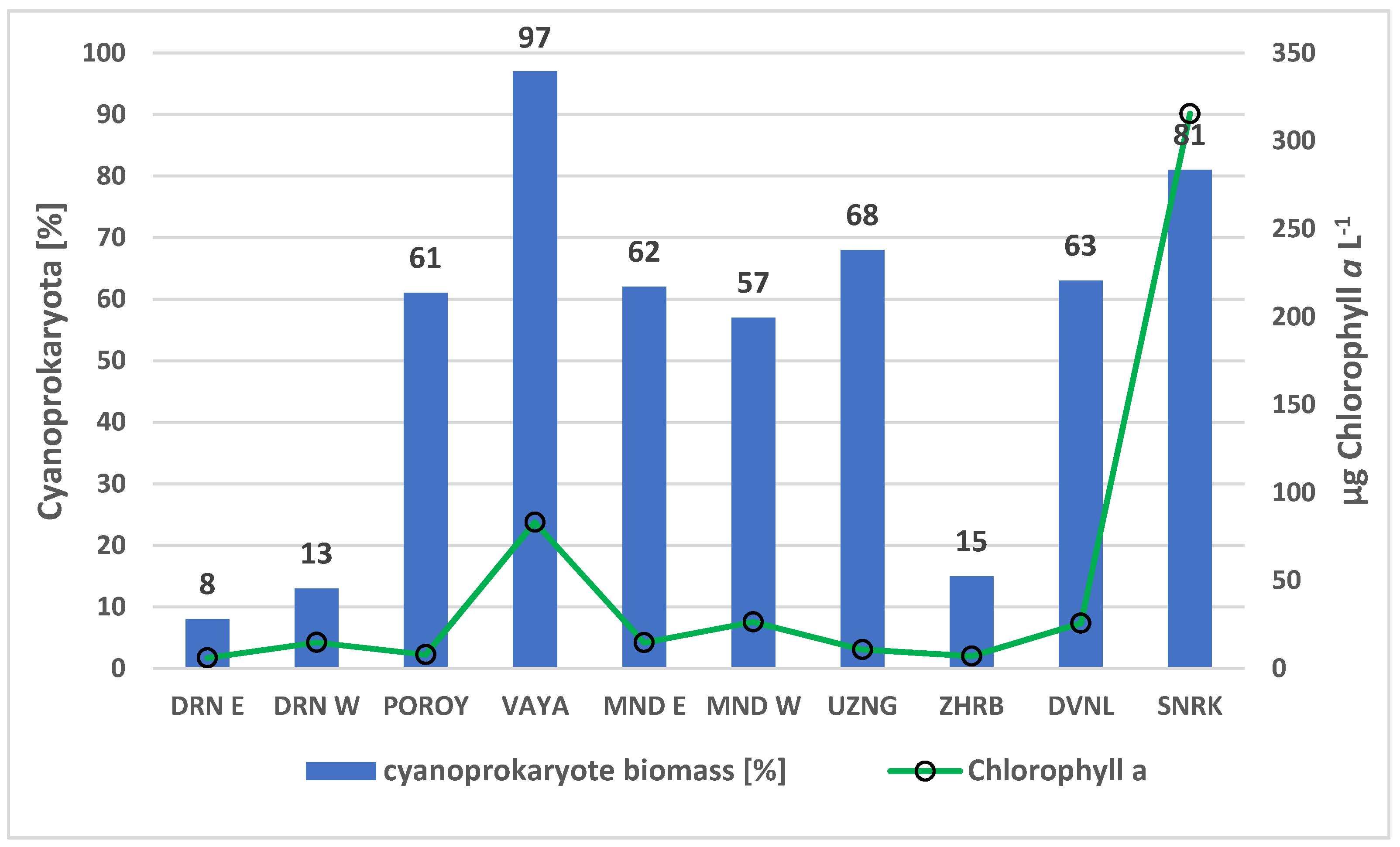 Toxins 13 00448 g004