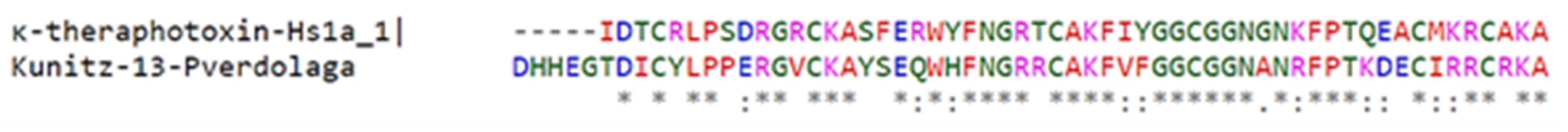 Toxins 13 00453 g002 Toxins 13 00453 g002