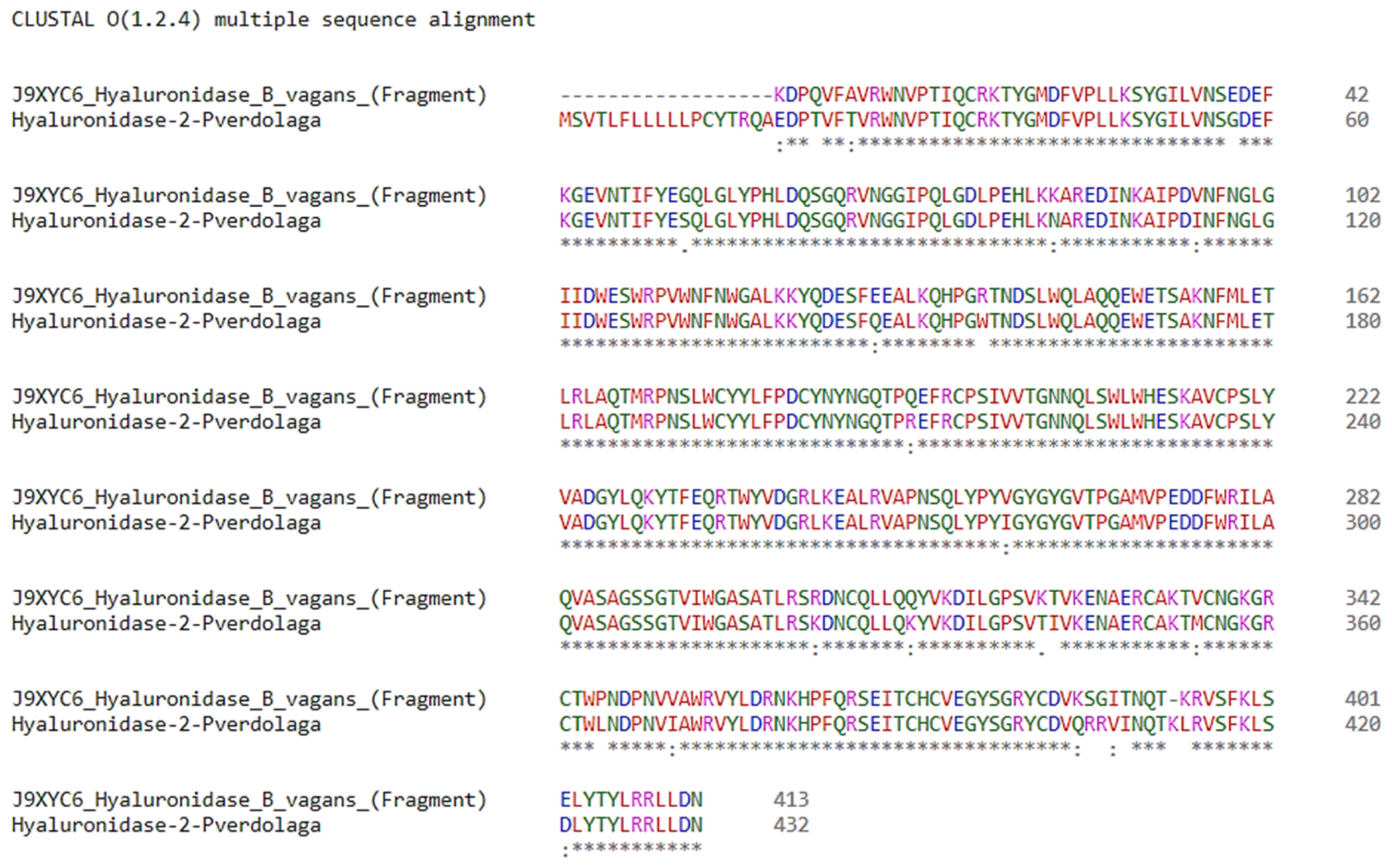 Toxins 13 00453 g003 Toxins 13 00453 g003