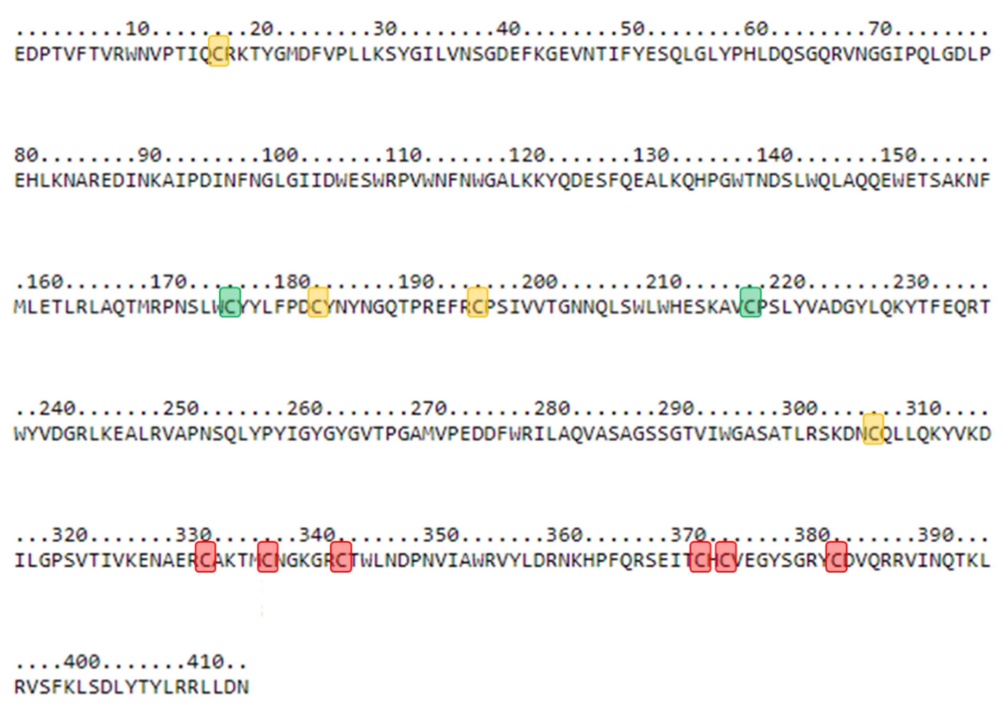 Toxins 13 00453 g004 Toxins 13 00453 g004