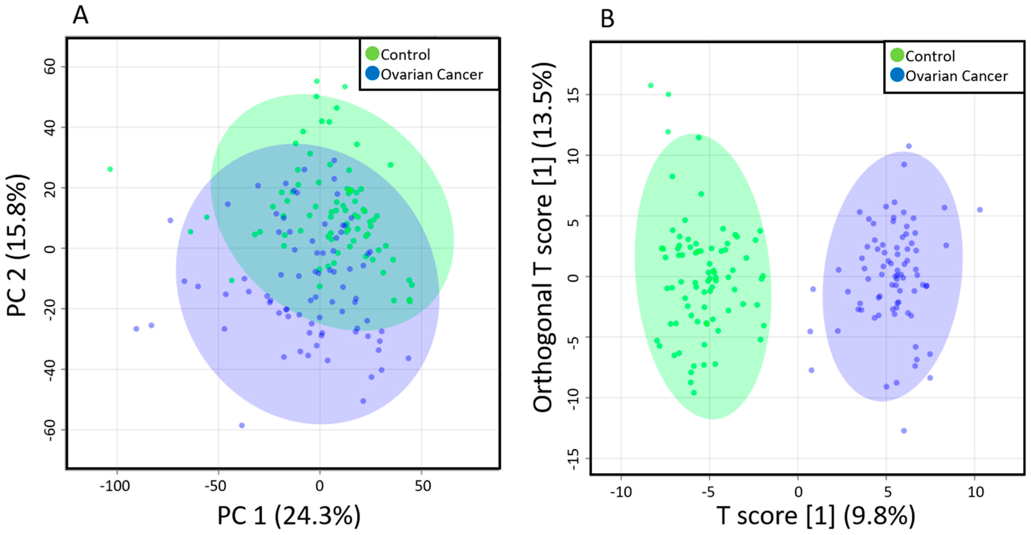 Toxins 13 00461 g001 550