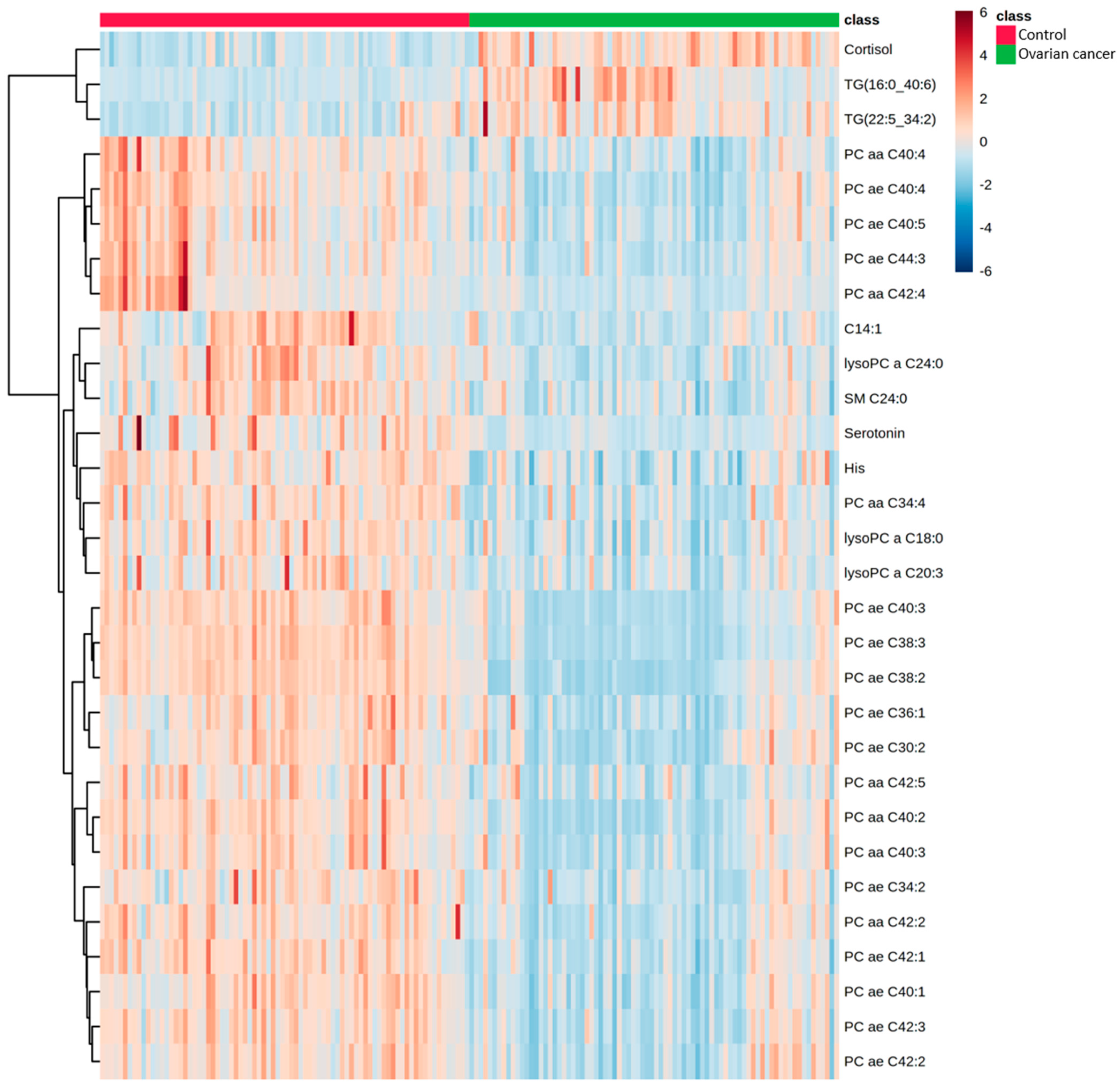 Toxins 13 00461 g002 550