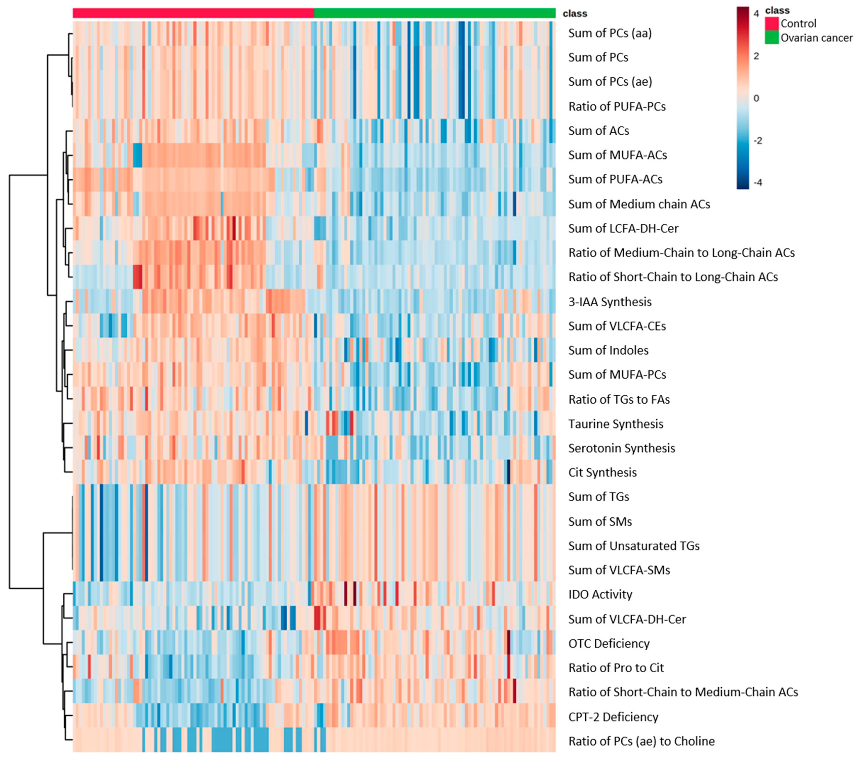 Toxins 13 00461 g003 550