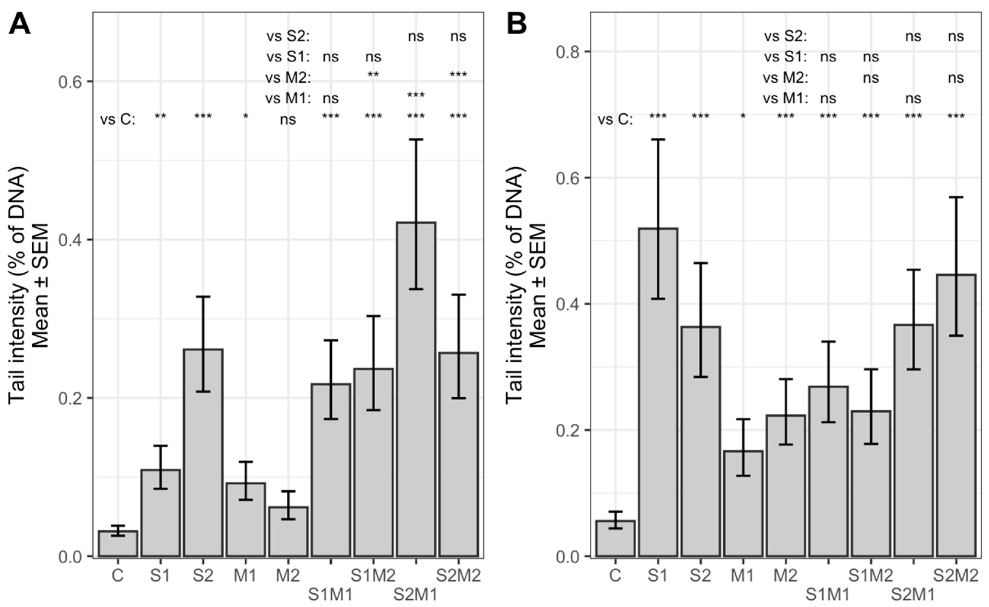 Toxins 13 00464 g003 Toxins 13 00464 g003
