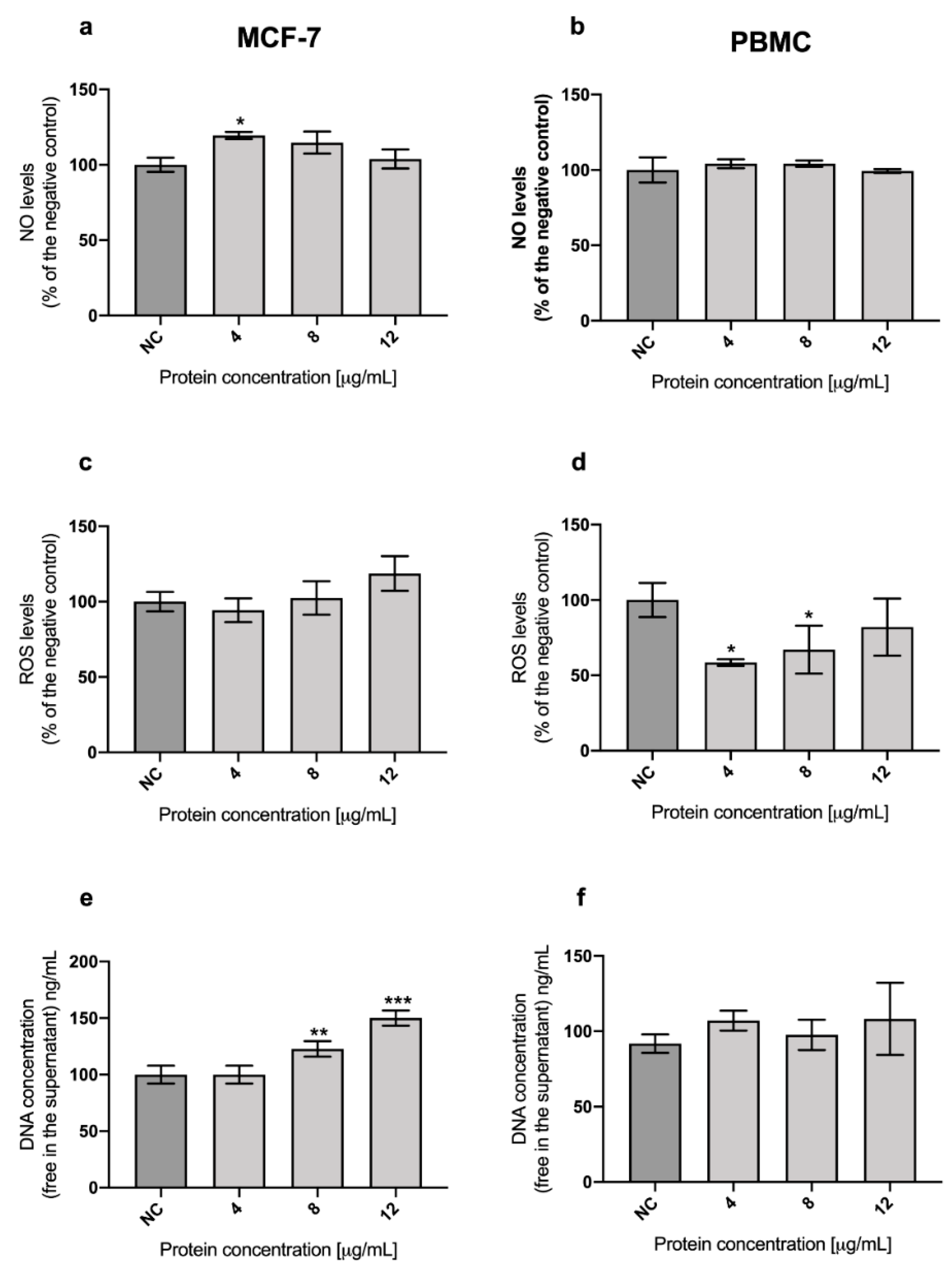 Toxins 13 00476 g004