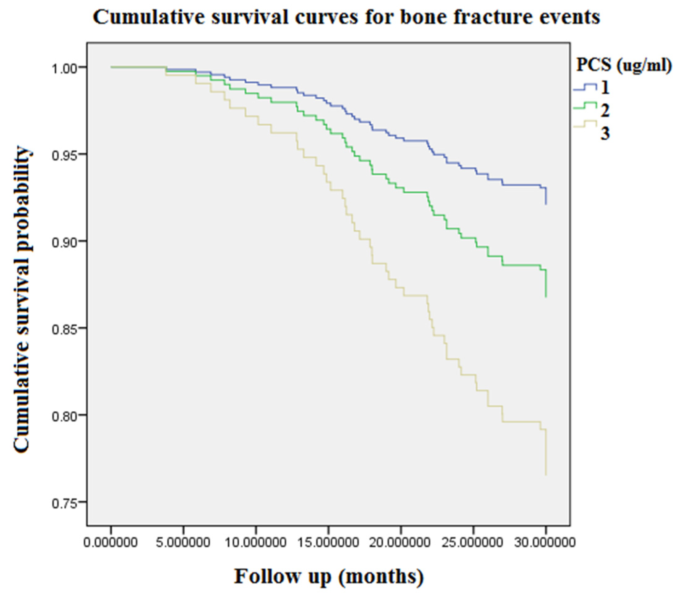 Toxins 13 00479 g001 550