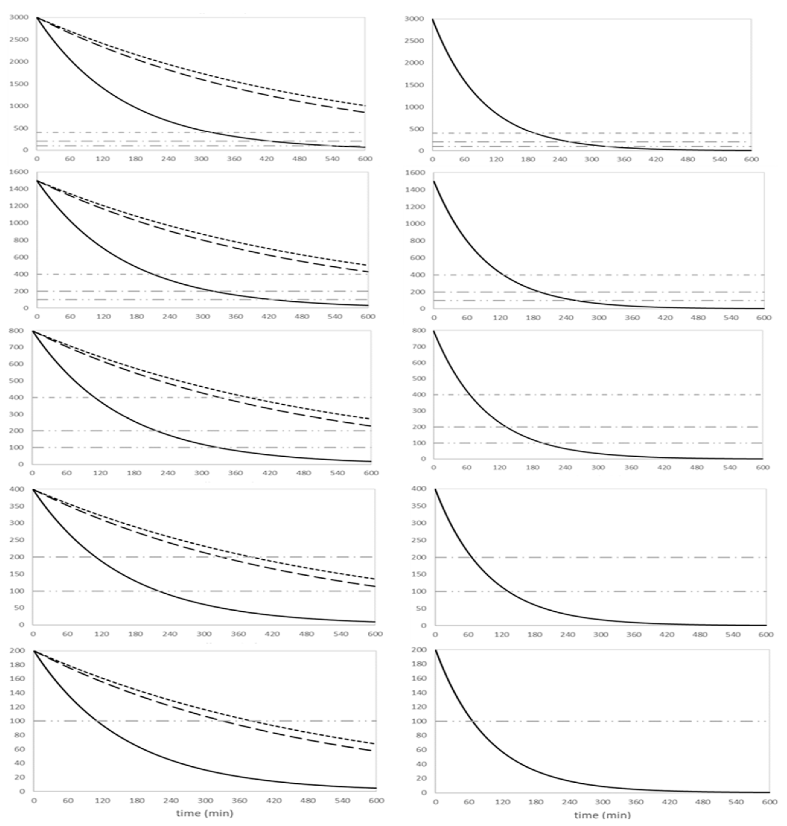 Toxins 13 00484 g002