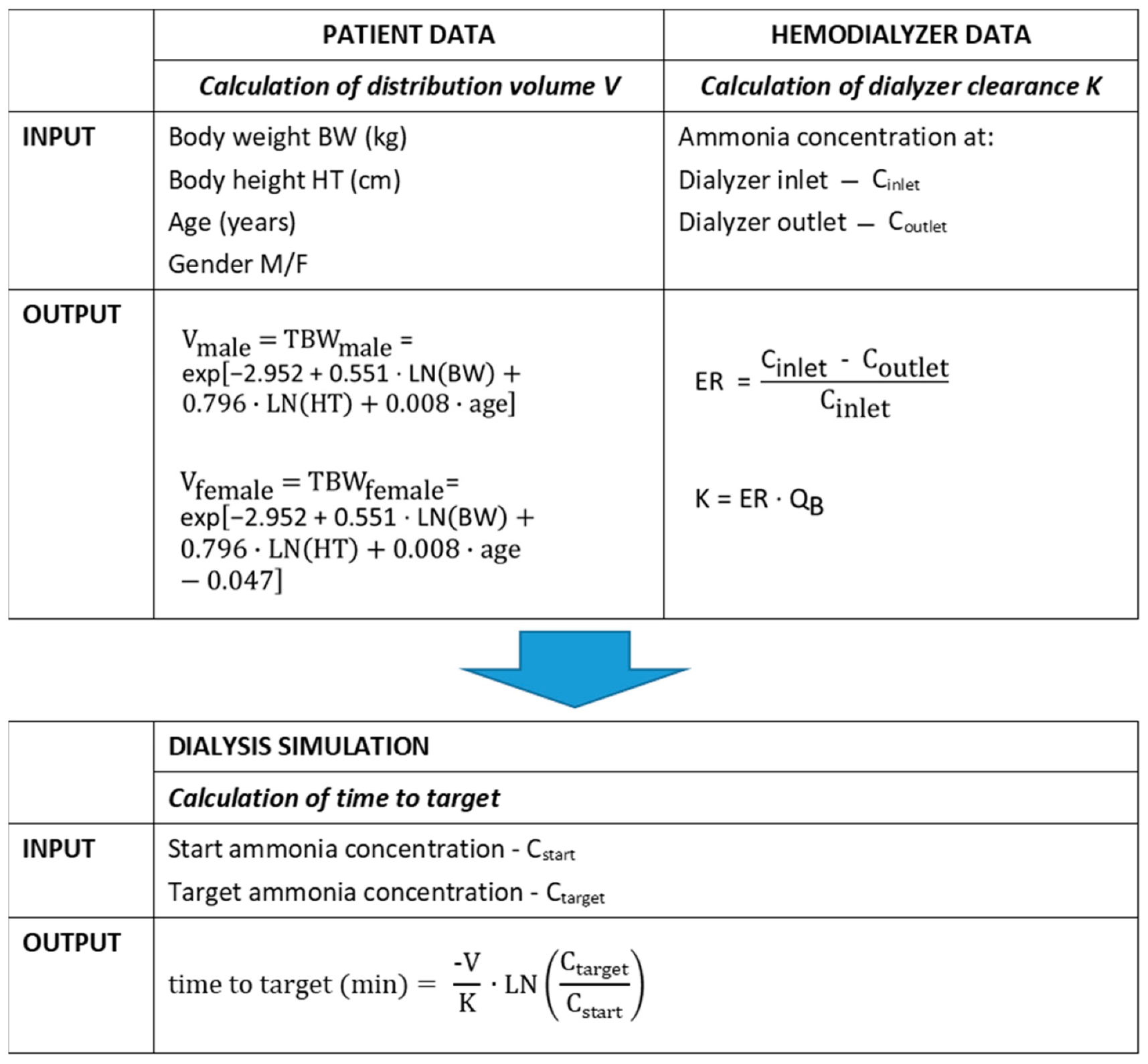 Toxins 13 00484 g003