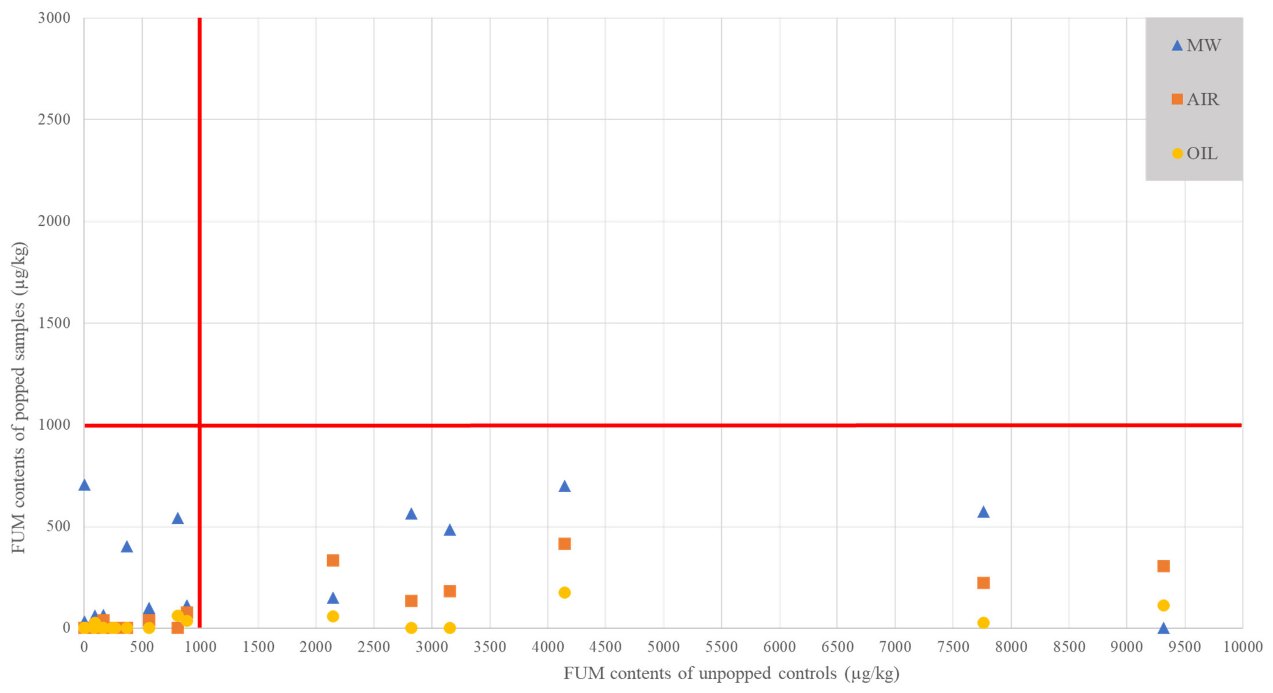 Toxins 13 00486 g001