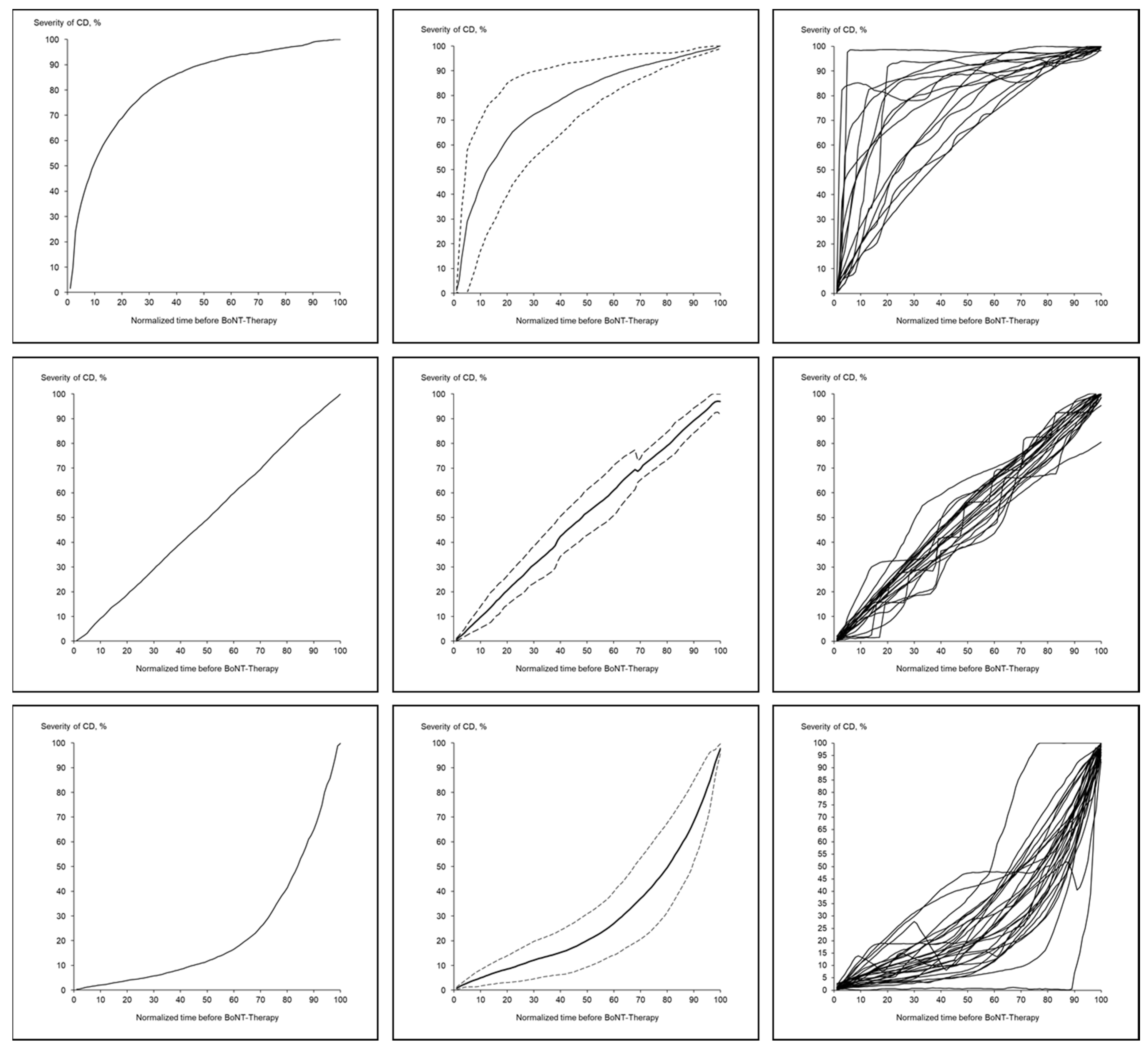 Toxins 13 00493 g002