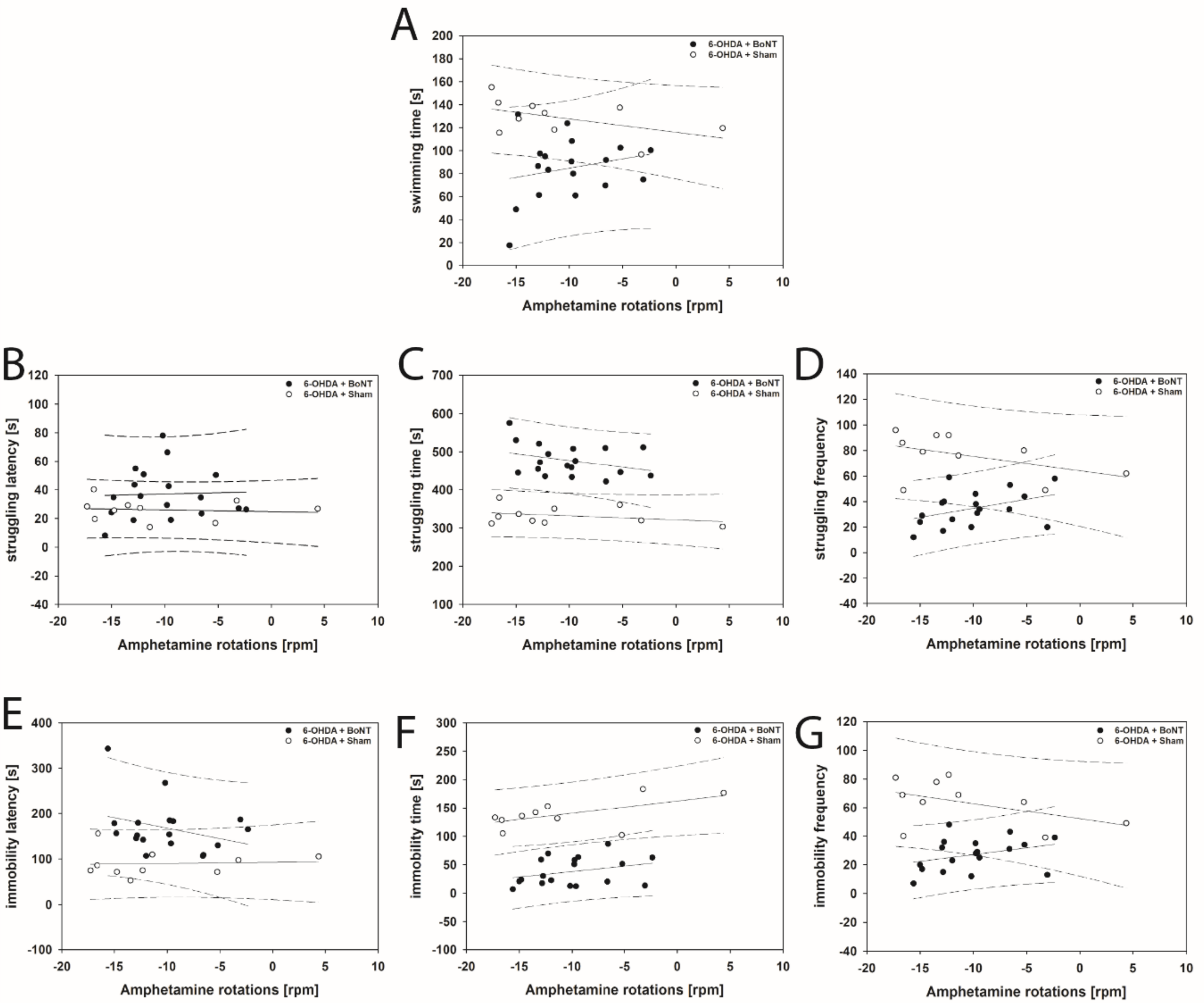 Toxins 13 00505 g009