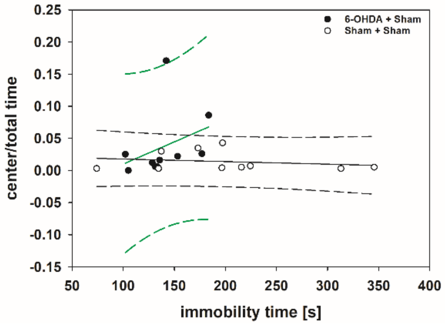 Toxins 13 00505 g010