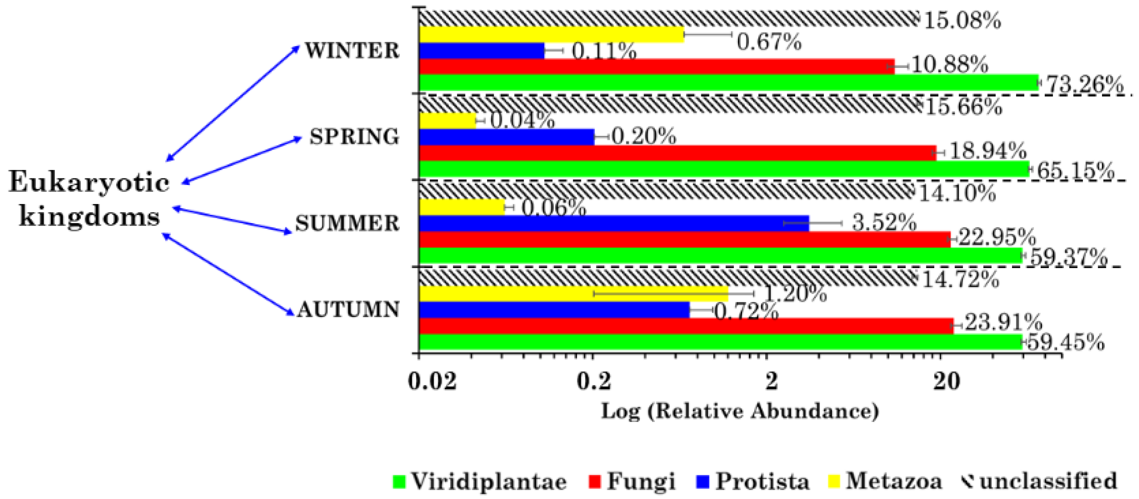 Toxins 13 00518 g001 550