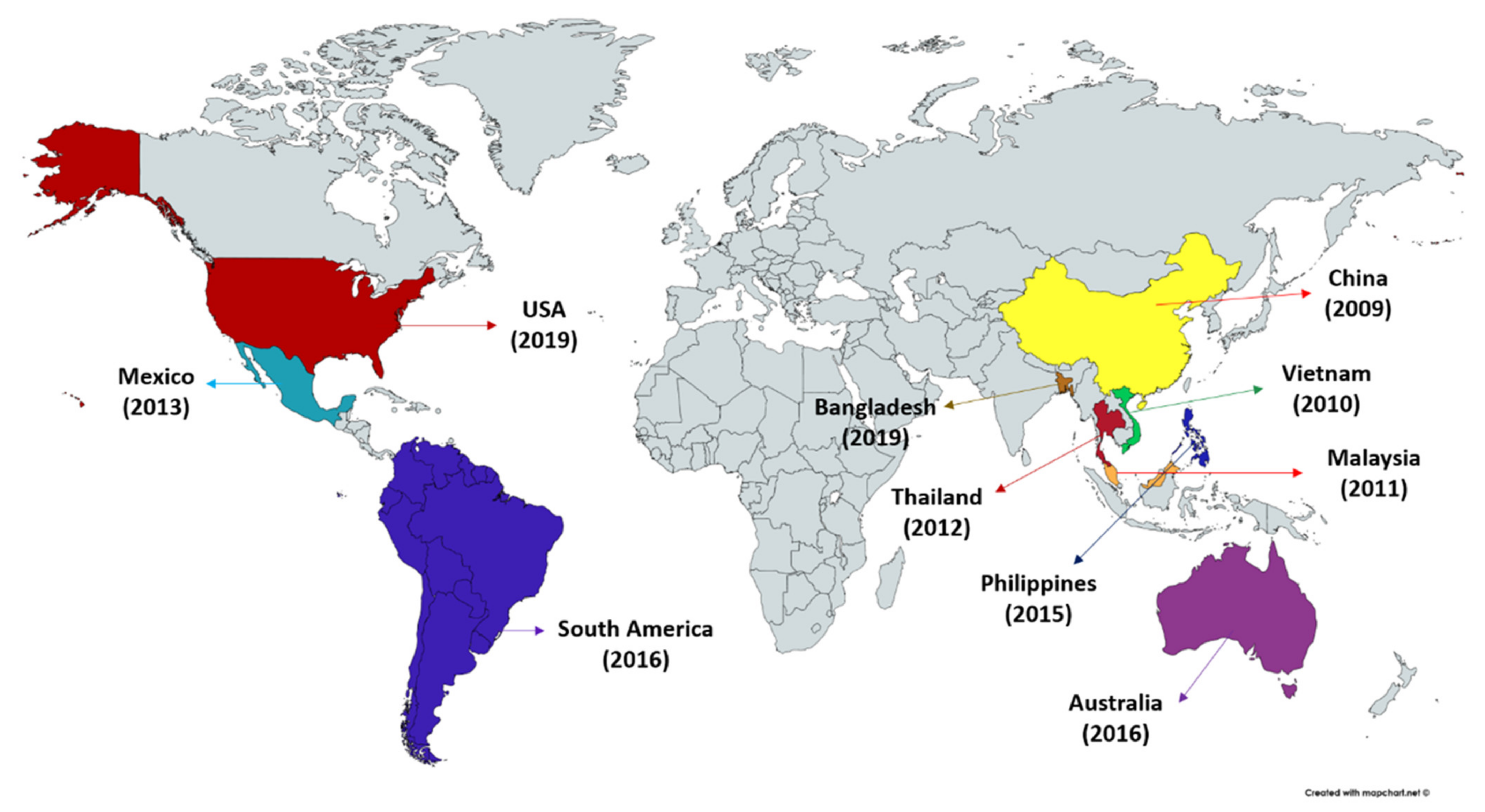 Toxins 13 00524 g001 Toxins 13 00524 g001