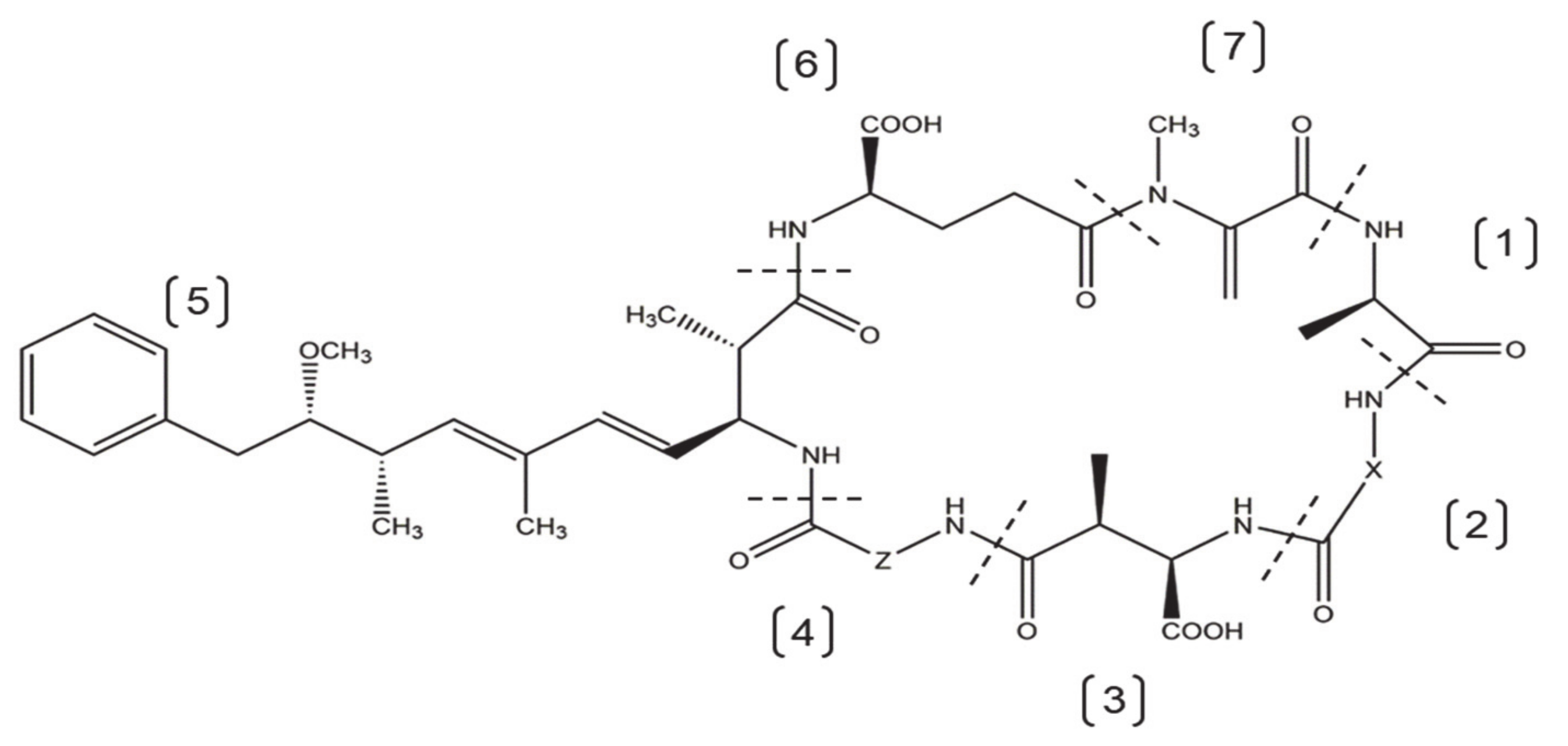 Journal of Biochemical and Molecular Toxicology: Early View